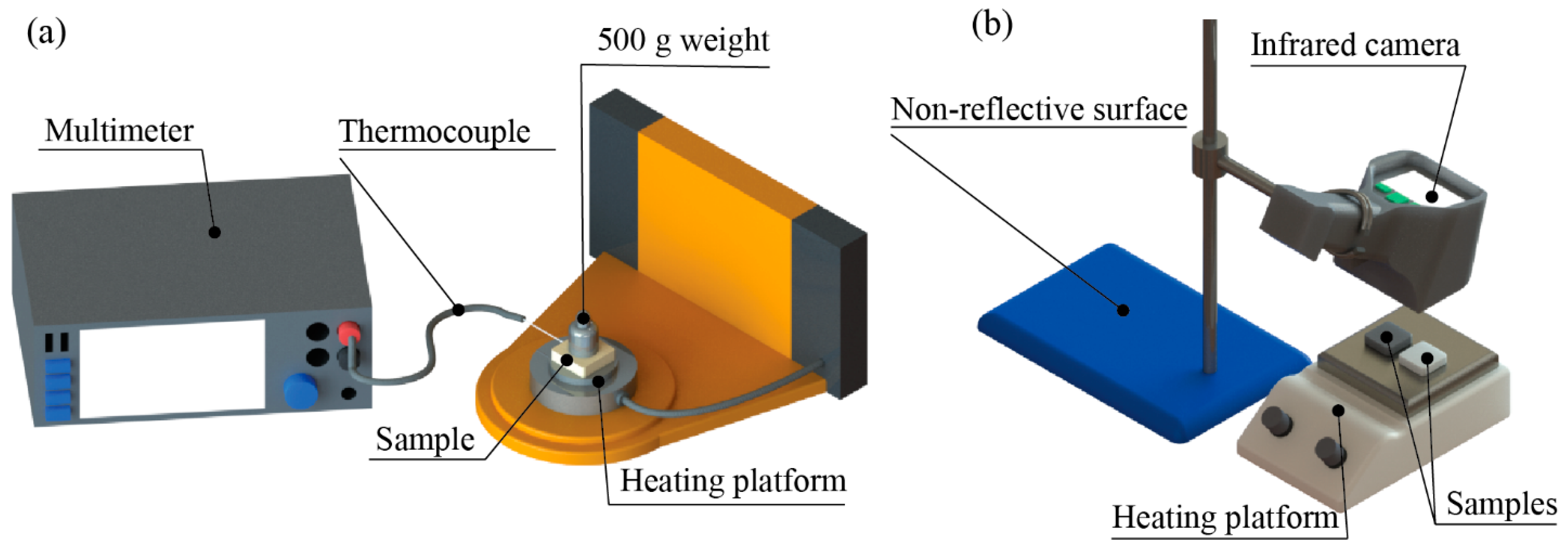 Polymers 14 02589 g002