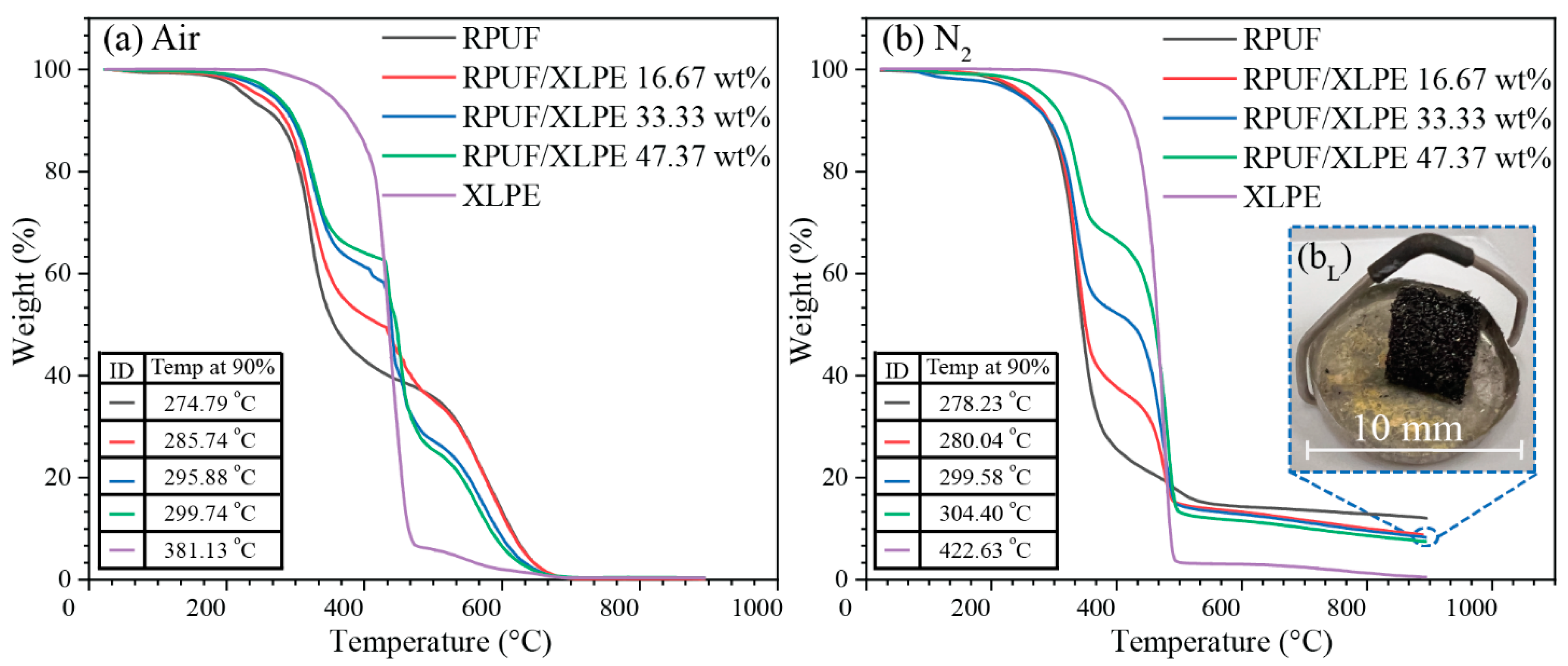 Polymers 14 02589 g007
