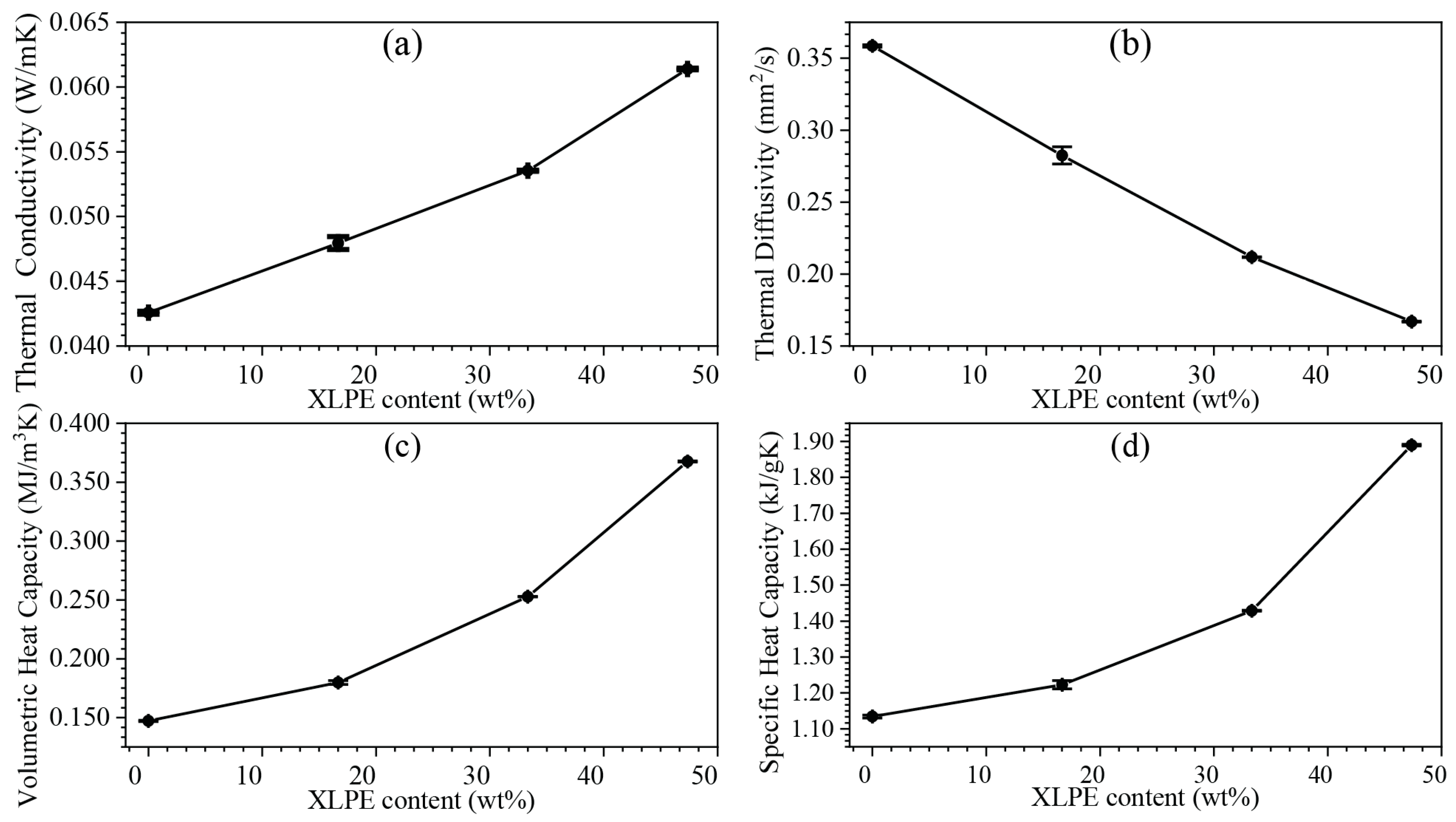 Polymers 14 02589 g008