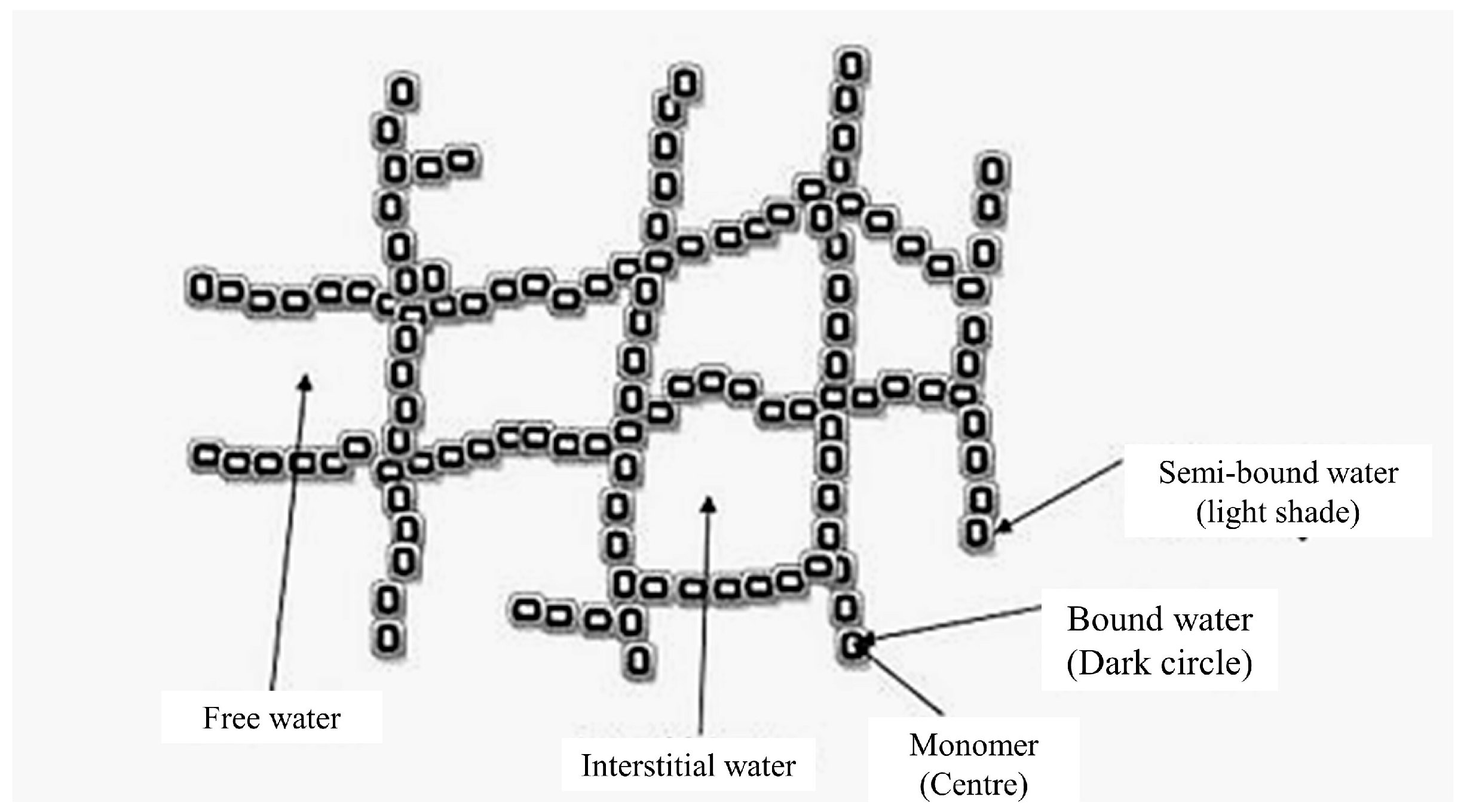 Polymers 14 02590 g002