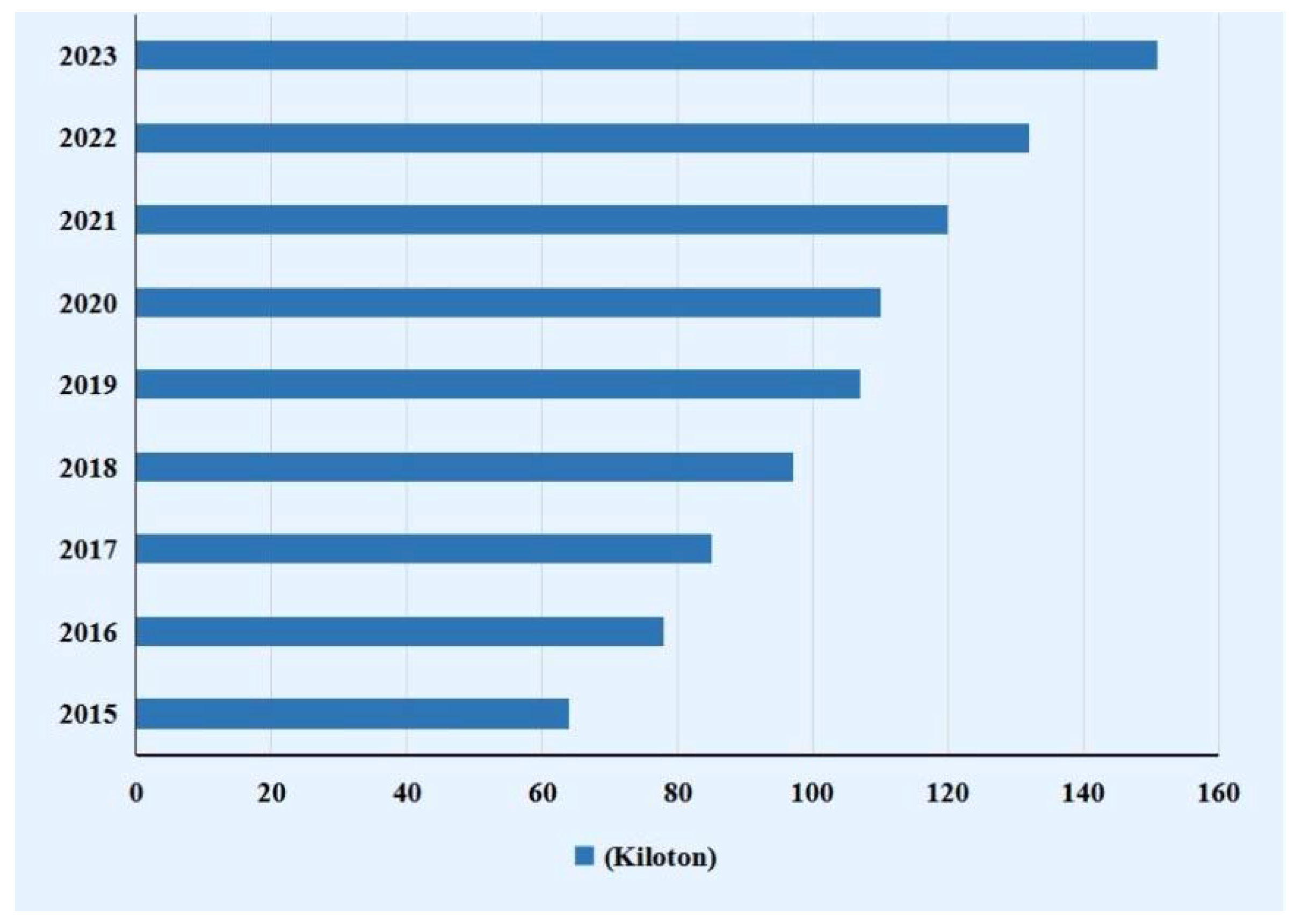 Polymers 14 02591 g001 550