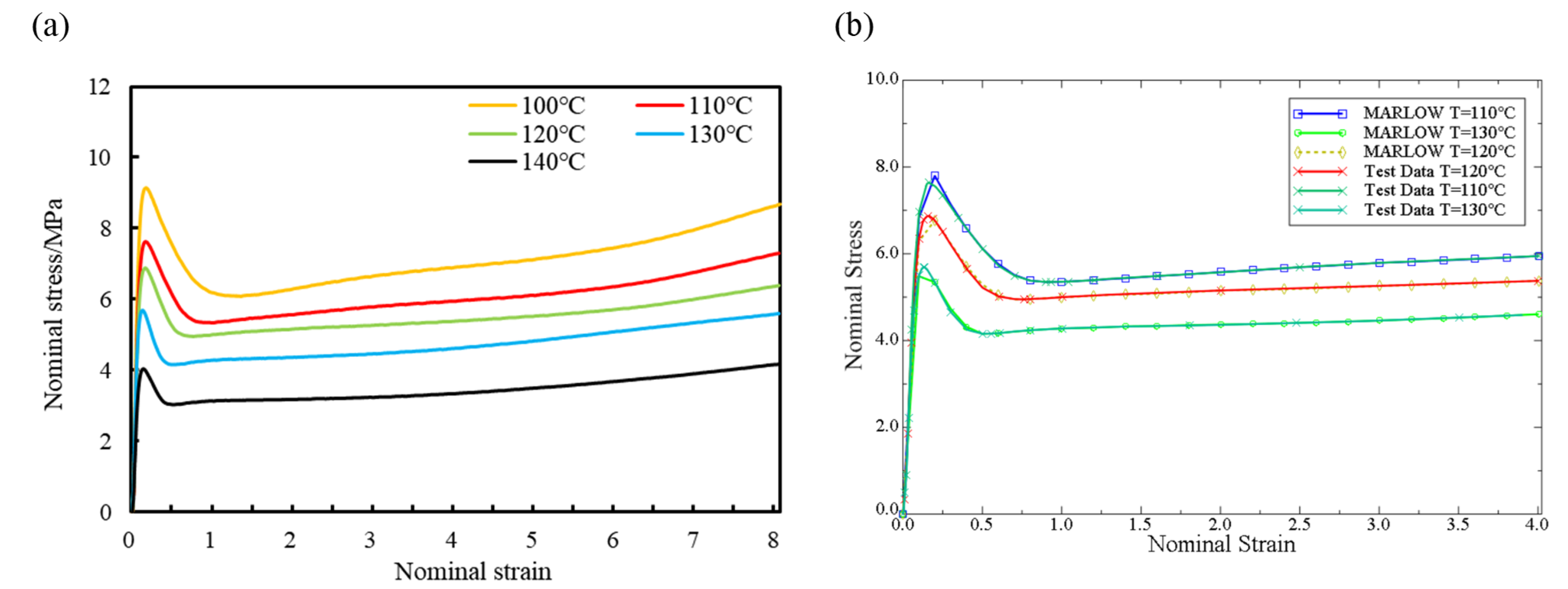 Polymers 14 02594 g010 550