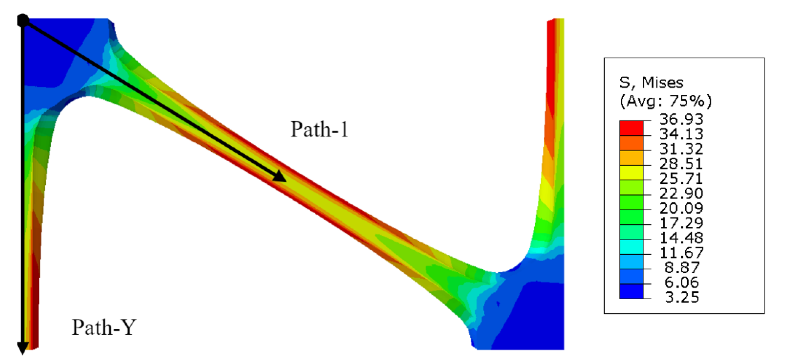 Polymers 14 02594 g016 550