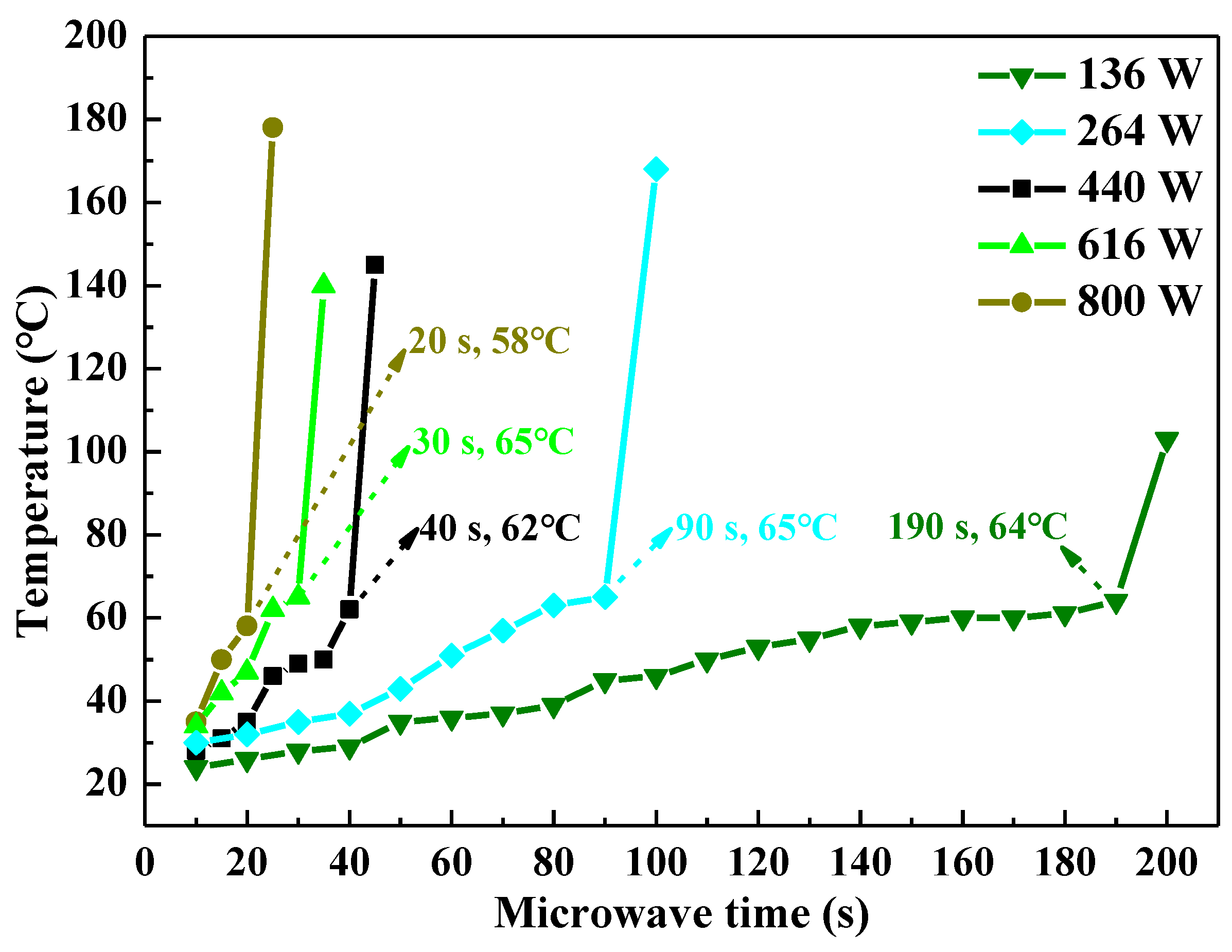 Polymers 14 02598 g003