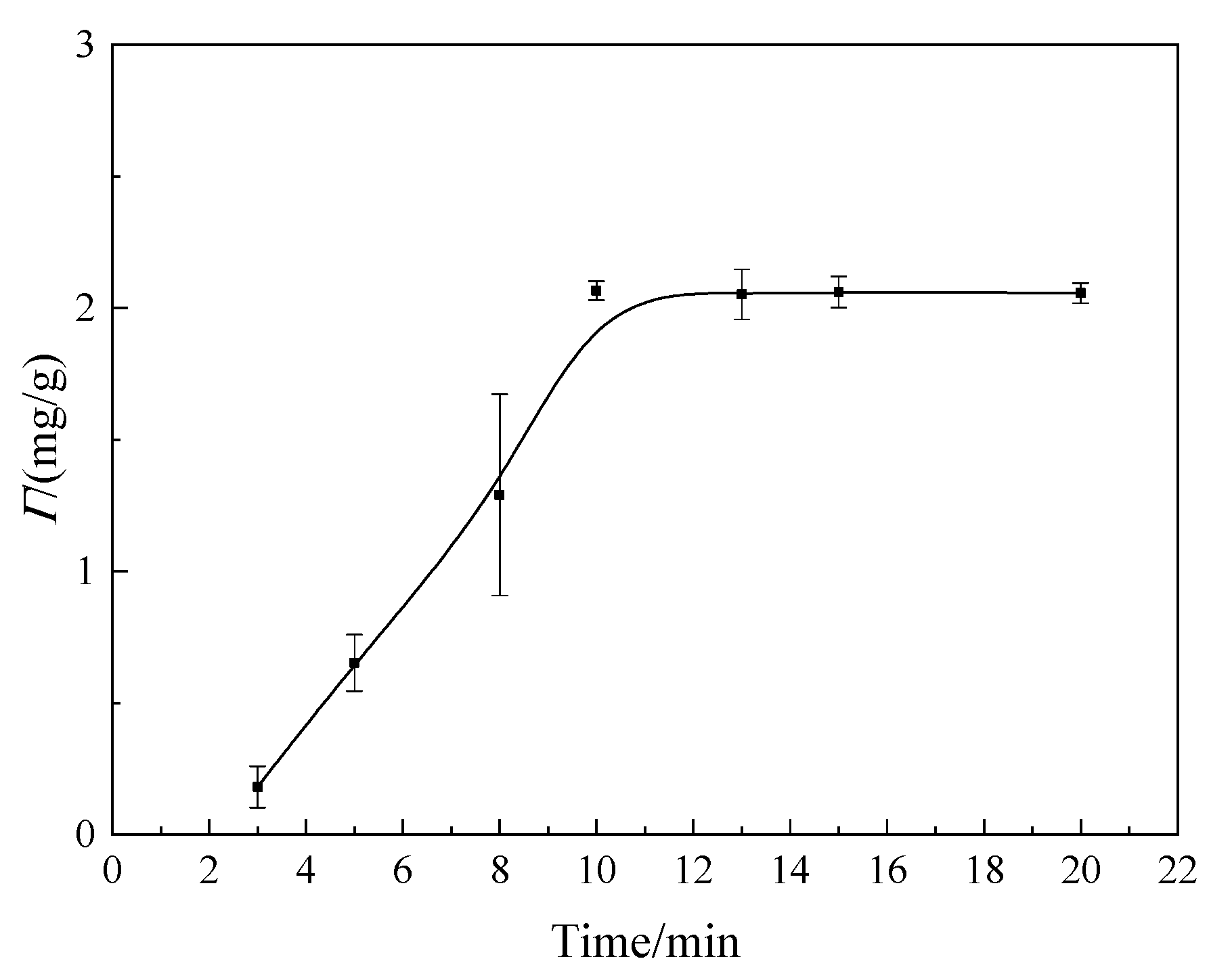 Polymers 14 02599 g004 550