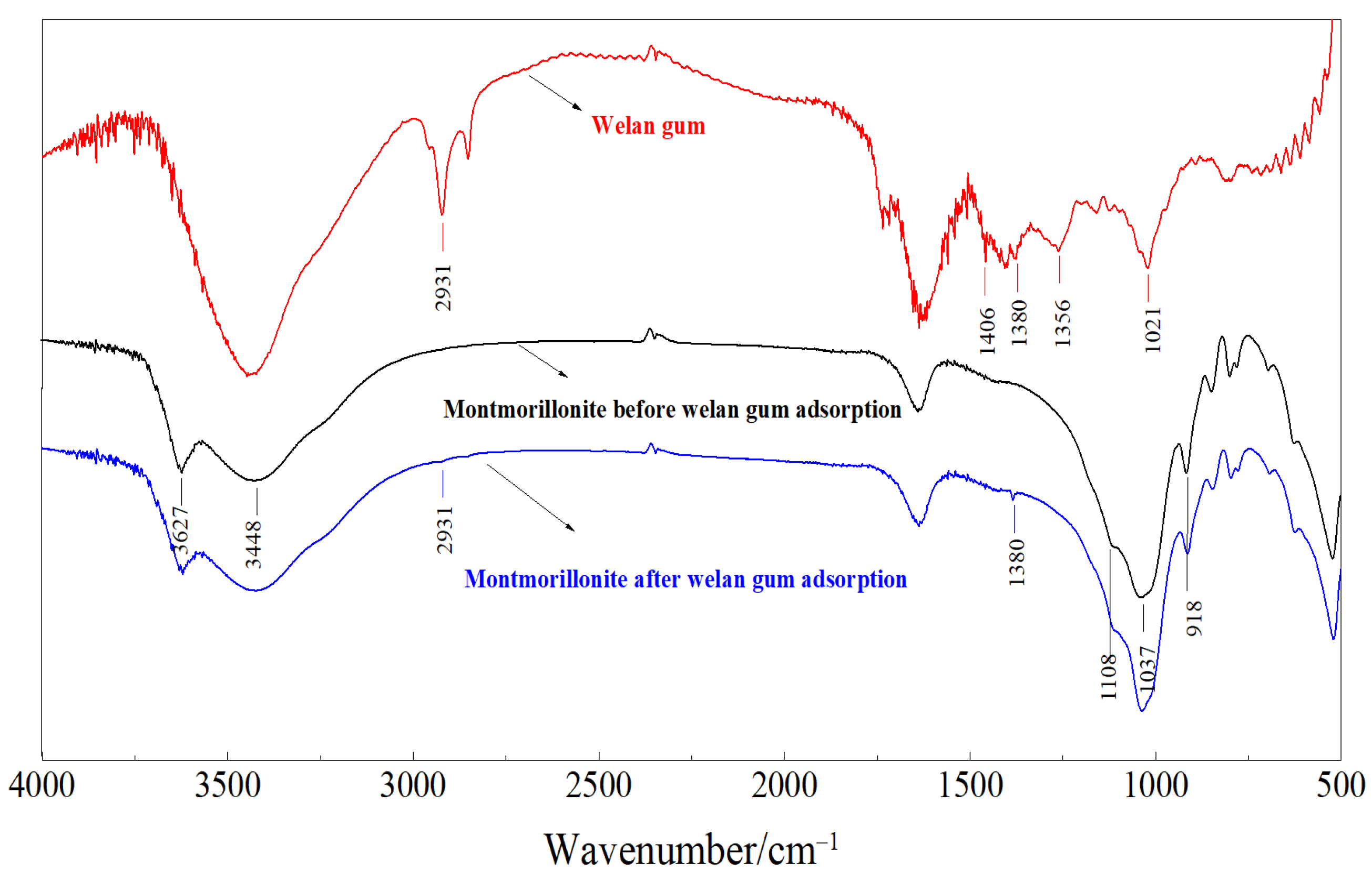 Polymers 14 02599 g007 550