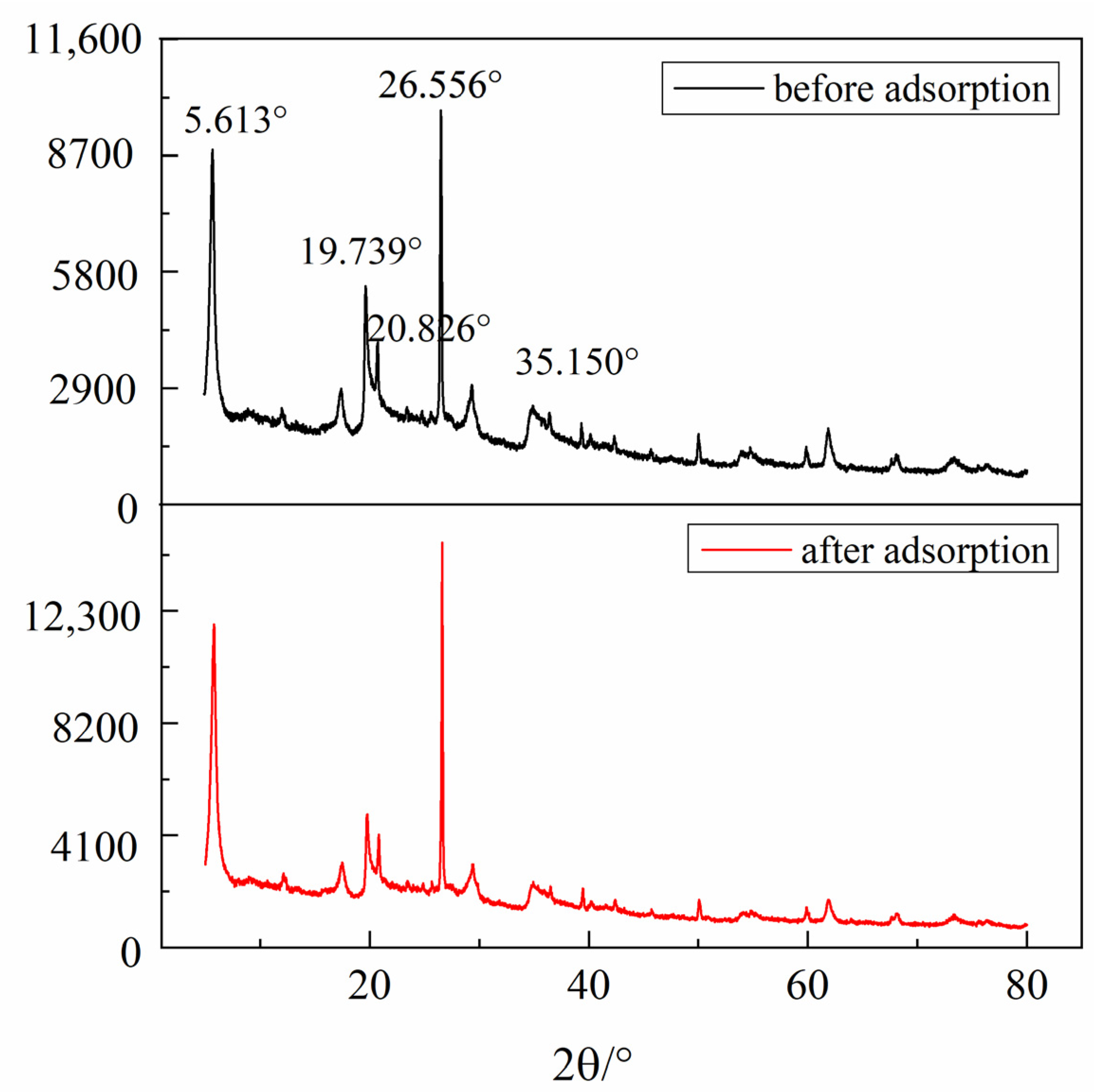 Polymers 14 02599 g008 550