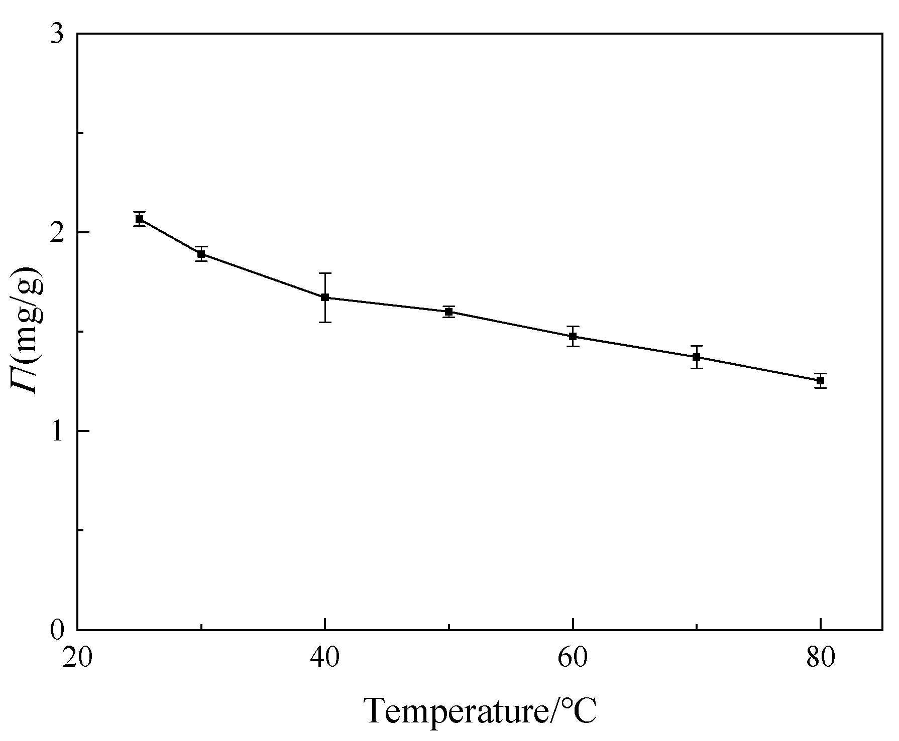 Polymers 14 02599 g011 550