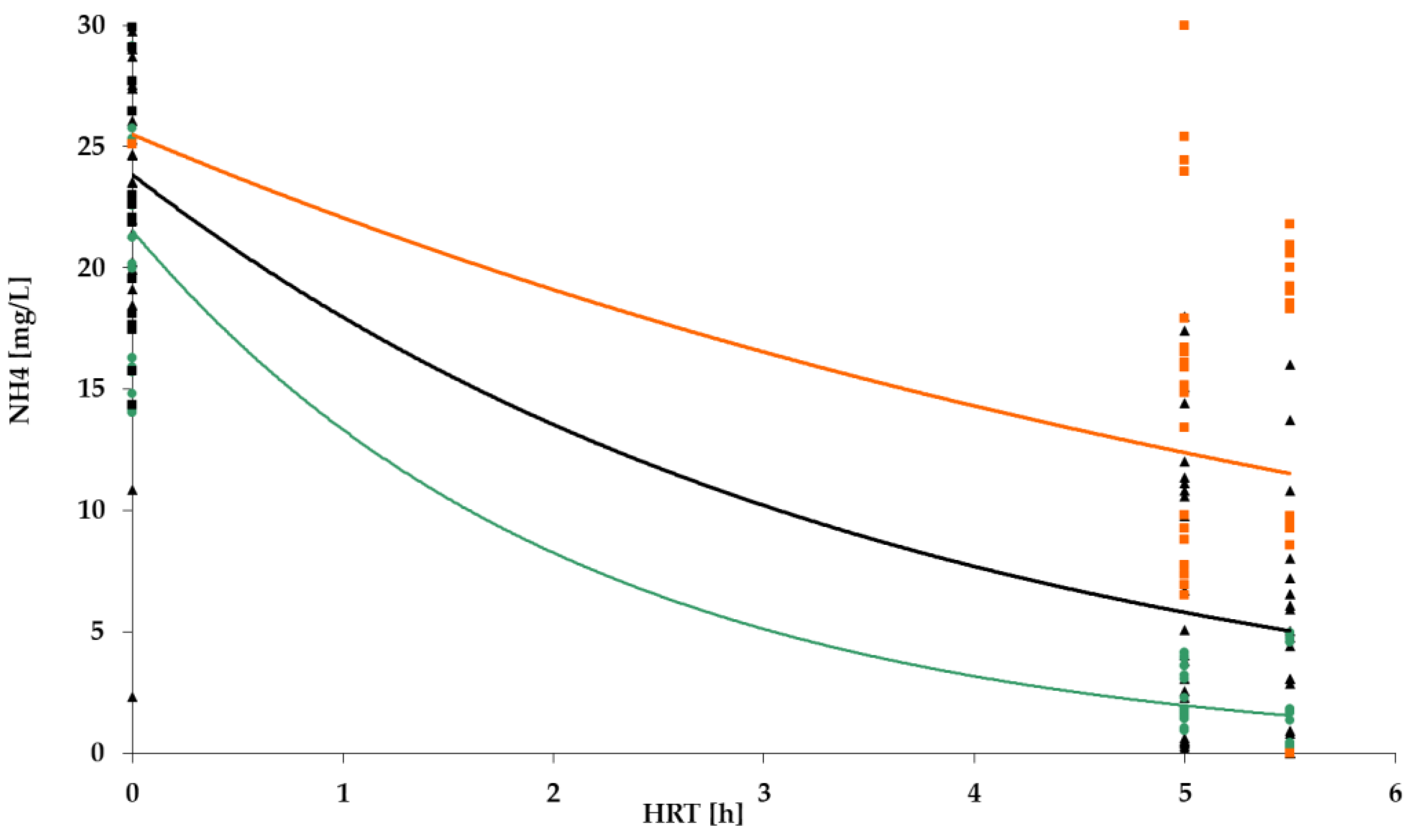 Polymers 14 02604 g010