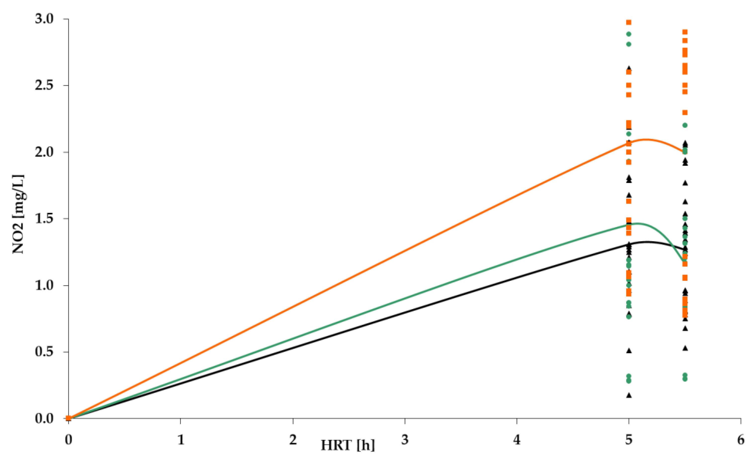 Polymers 14 02604 g011