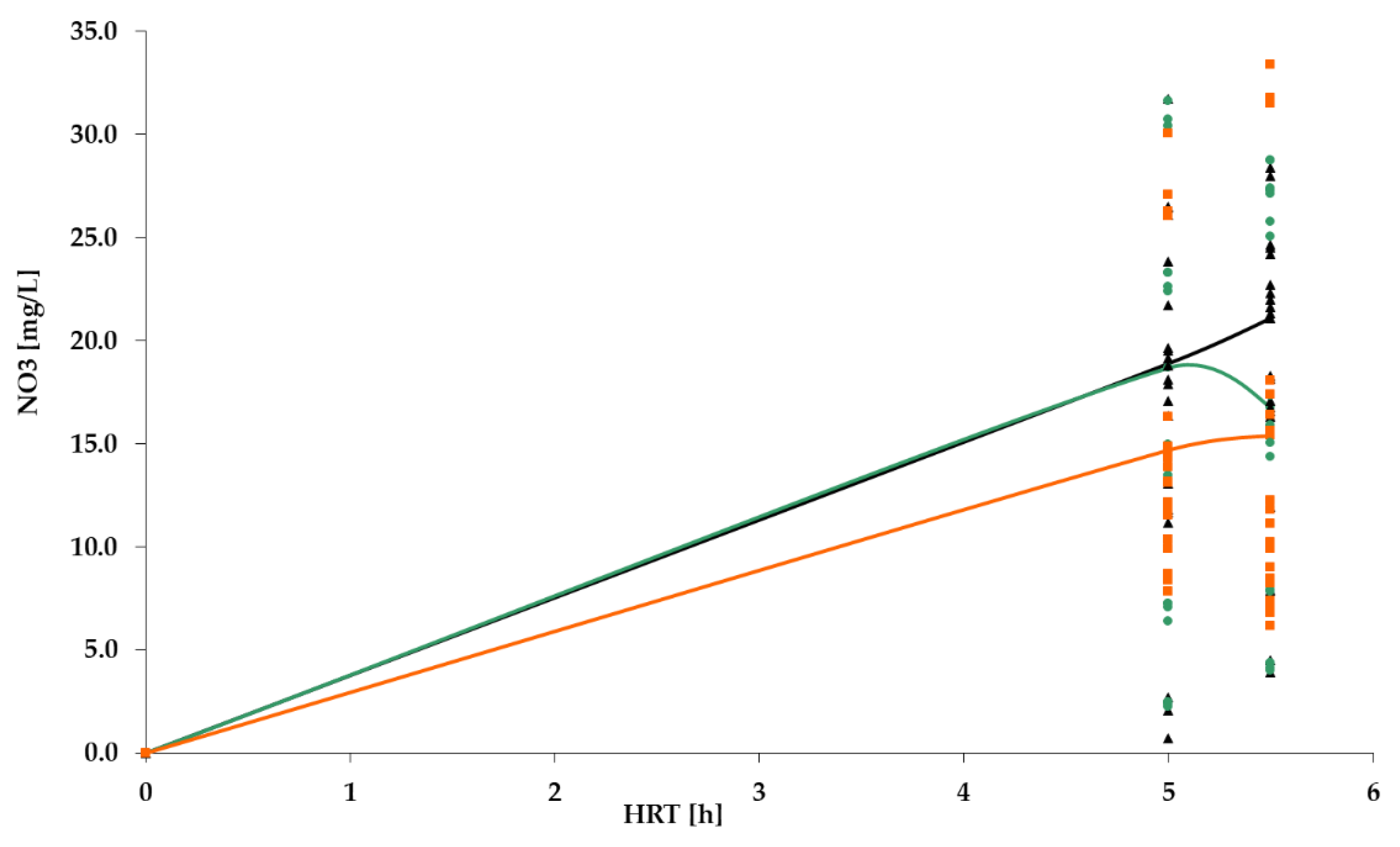 Polymers 14 02604 g012