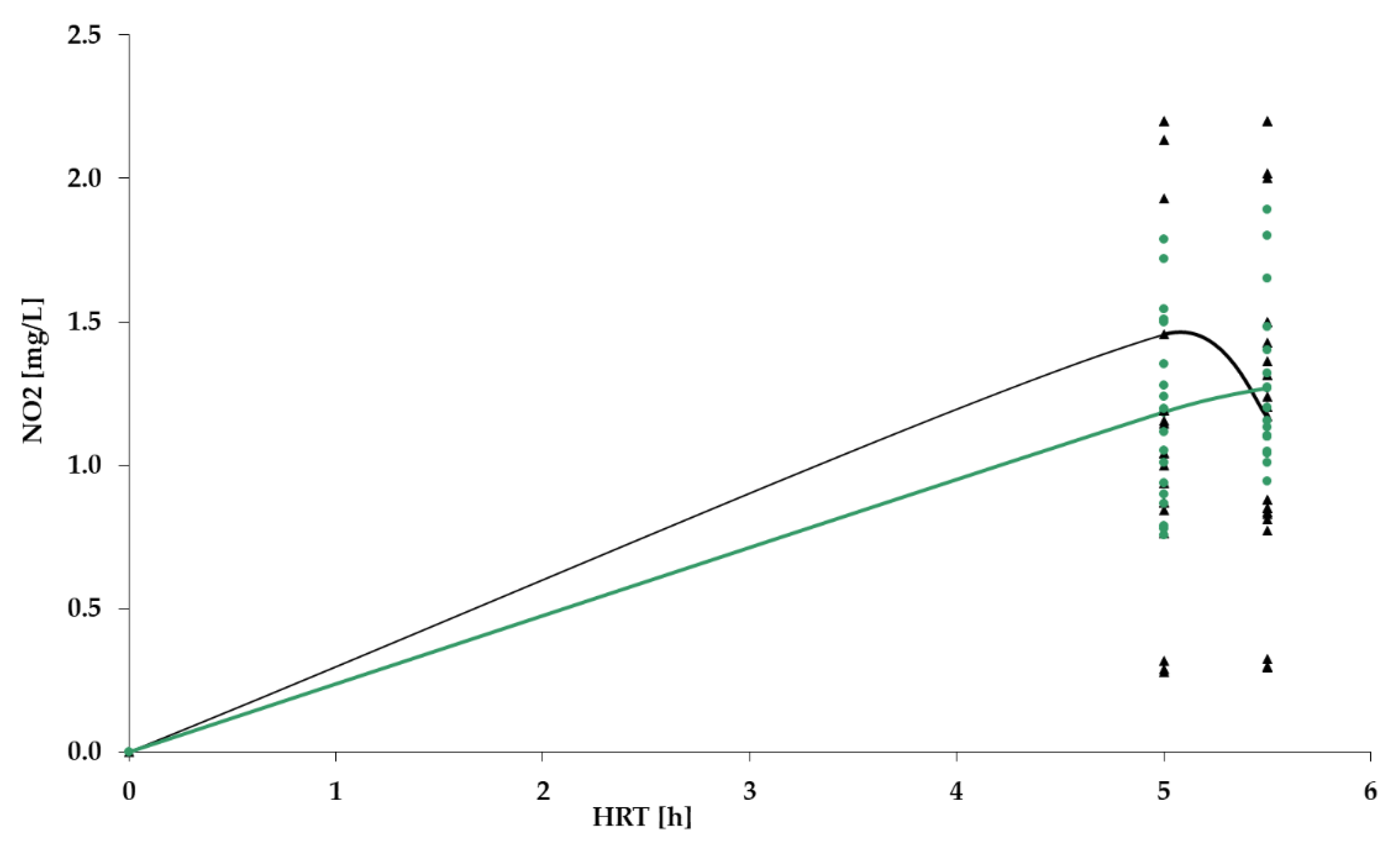 Polymers 14 02604 g016