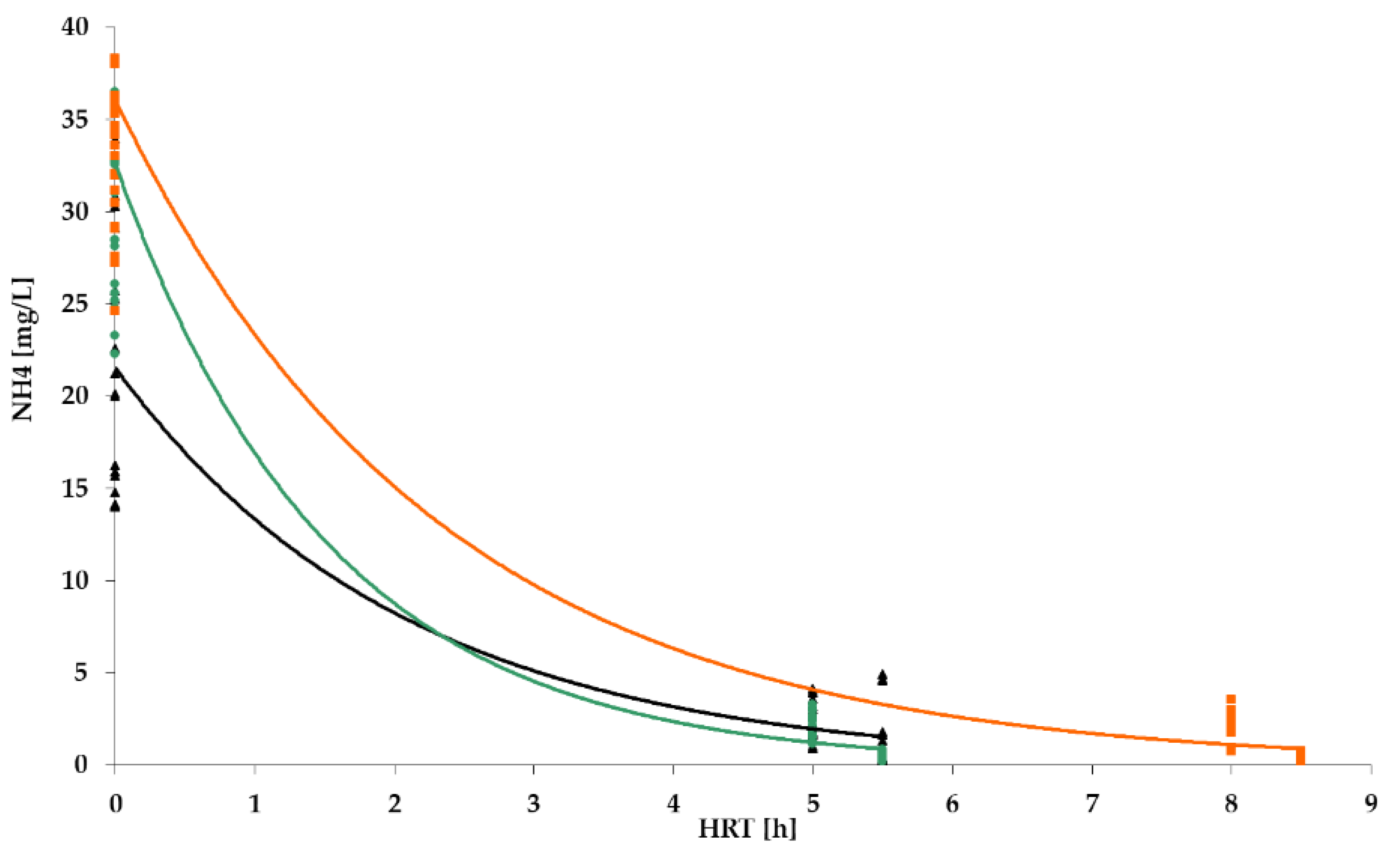 Polymers 14 02604 g019