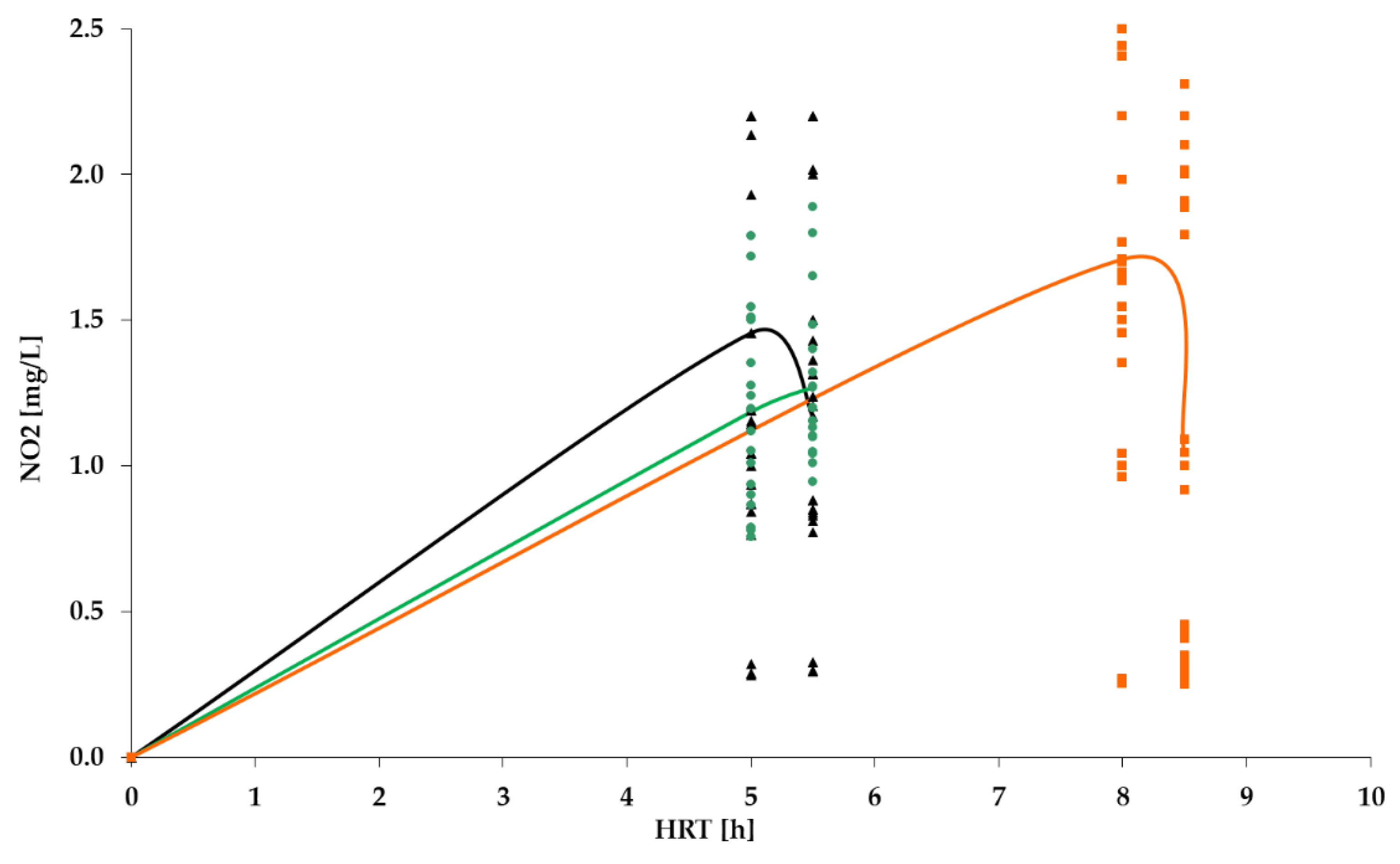 Polymers 14 02604 g020