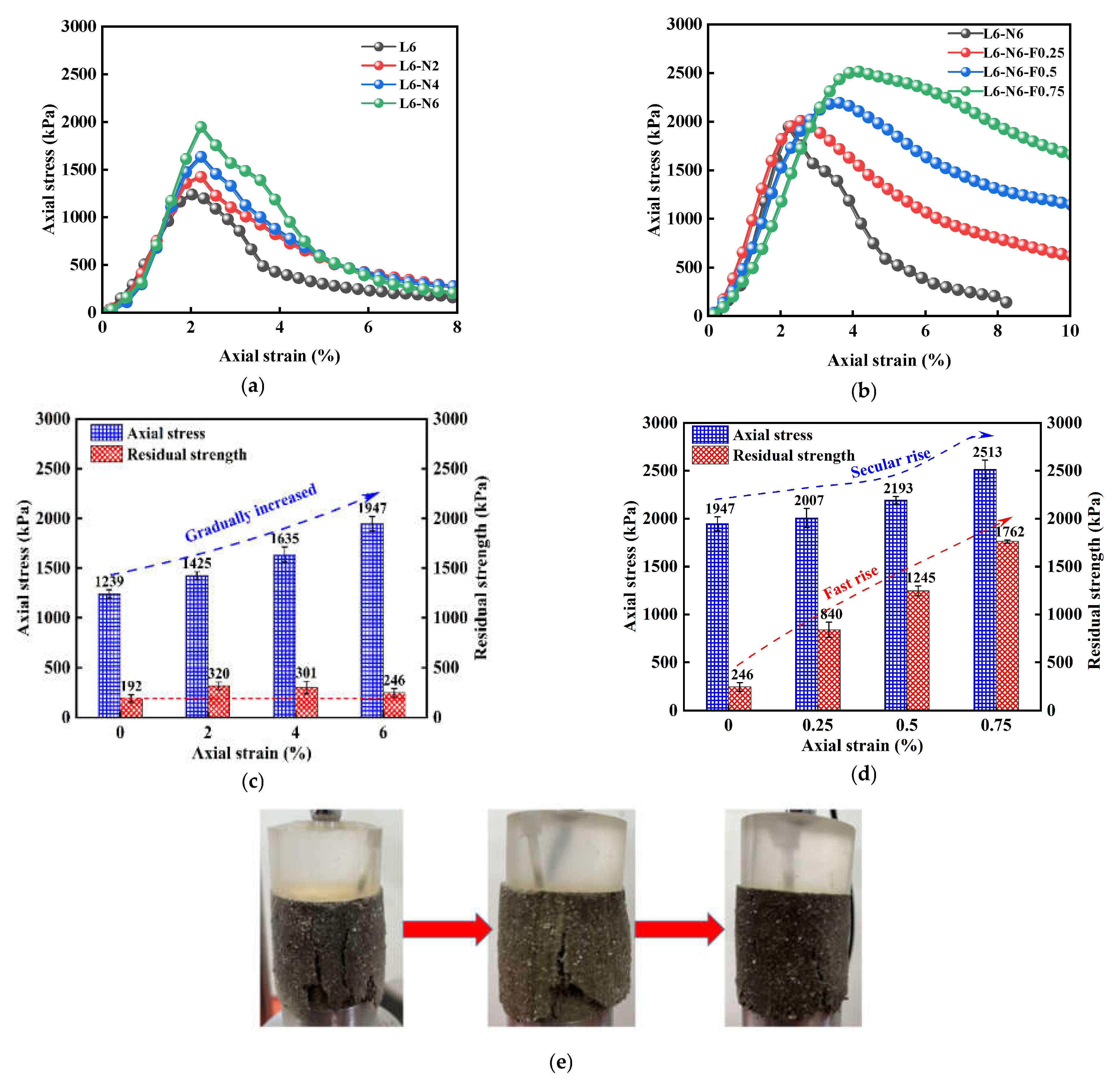 Polymers 14 02606 g004 550