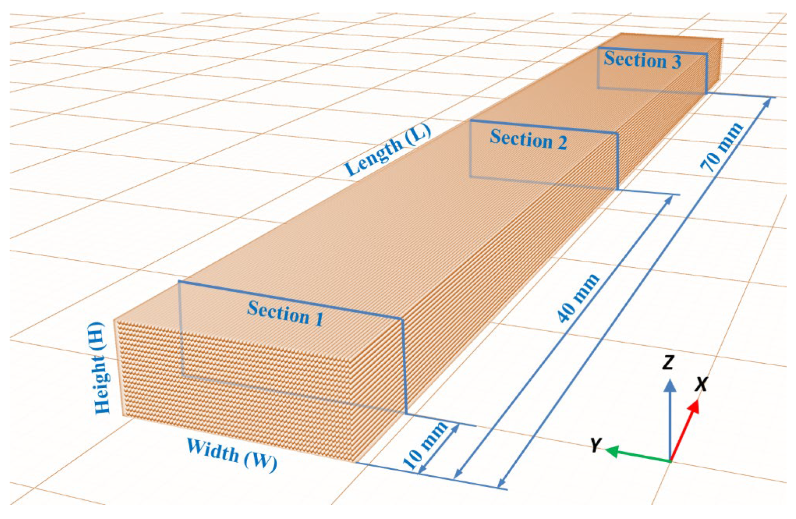 Polymers 14 02607 g003 550