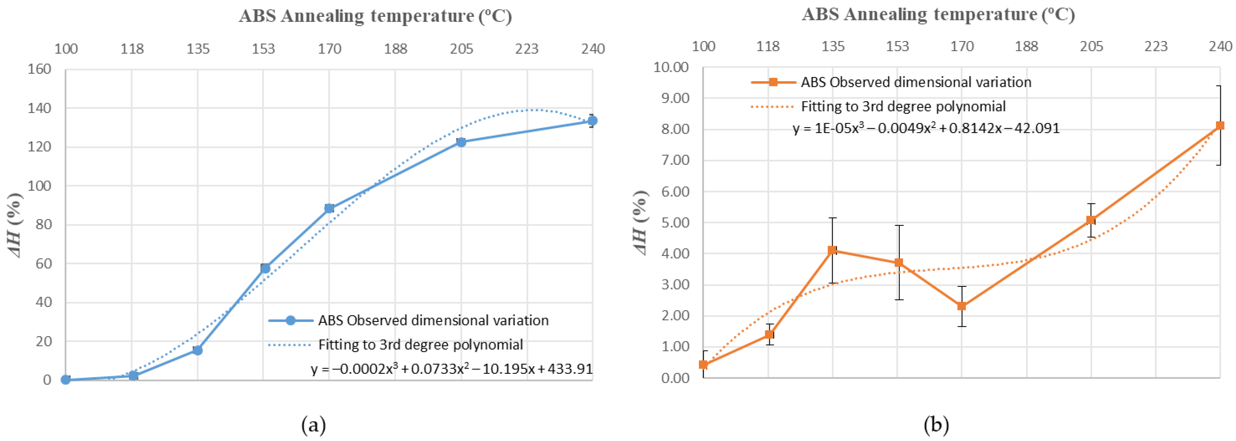 Polymers 14 02607 g014 550
