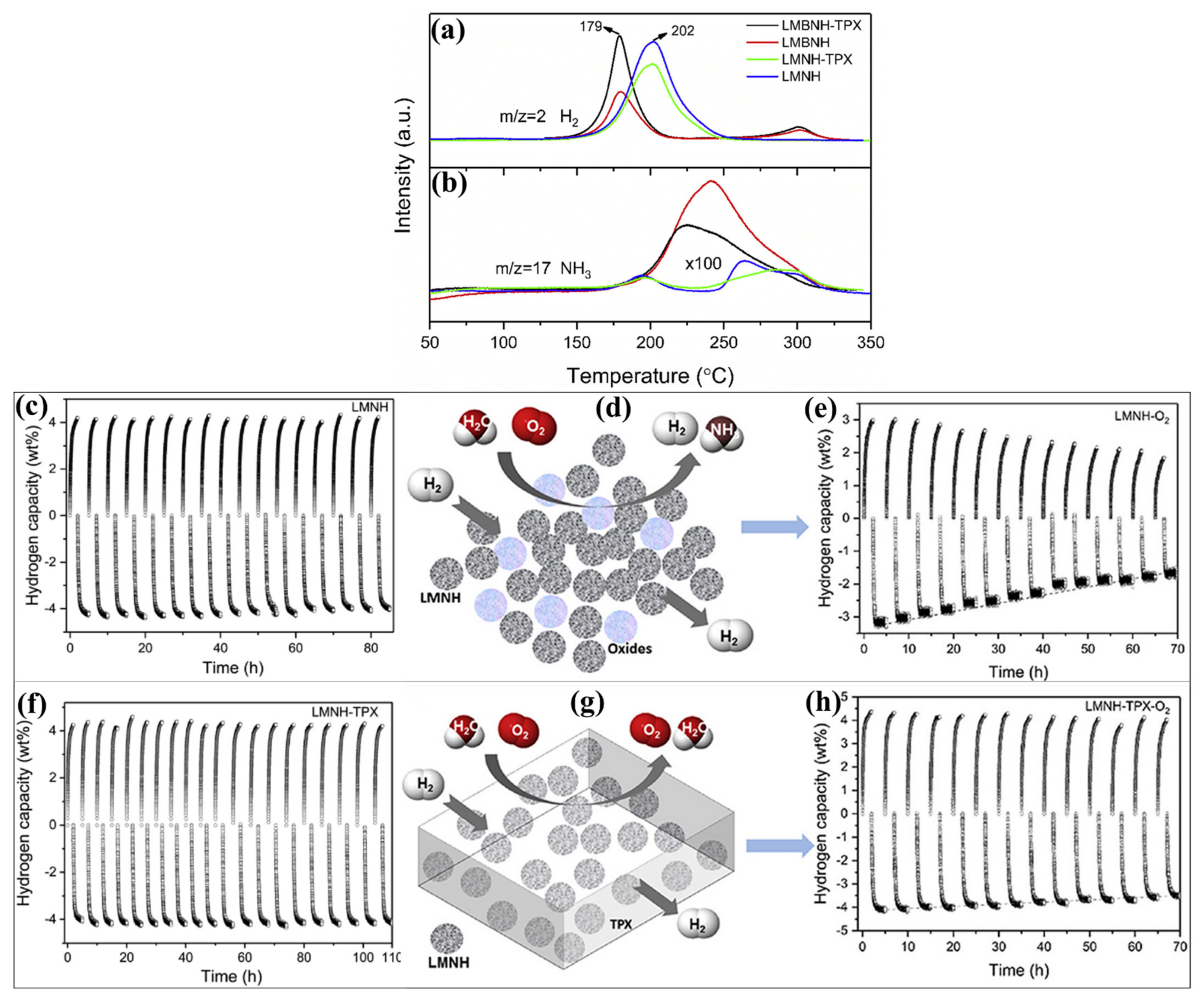 Polymers 14 02608 g006