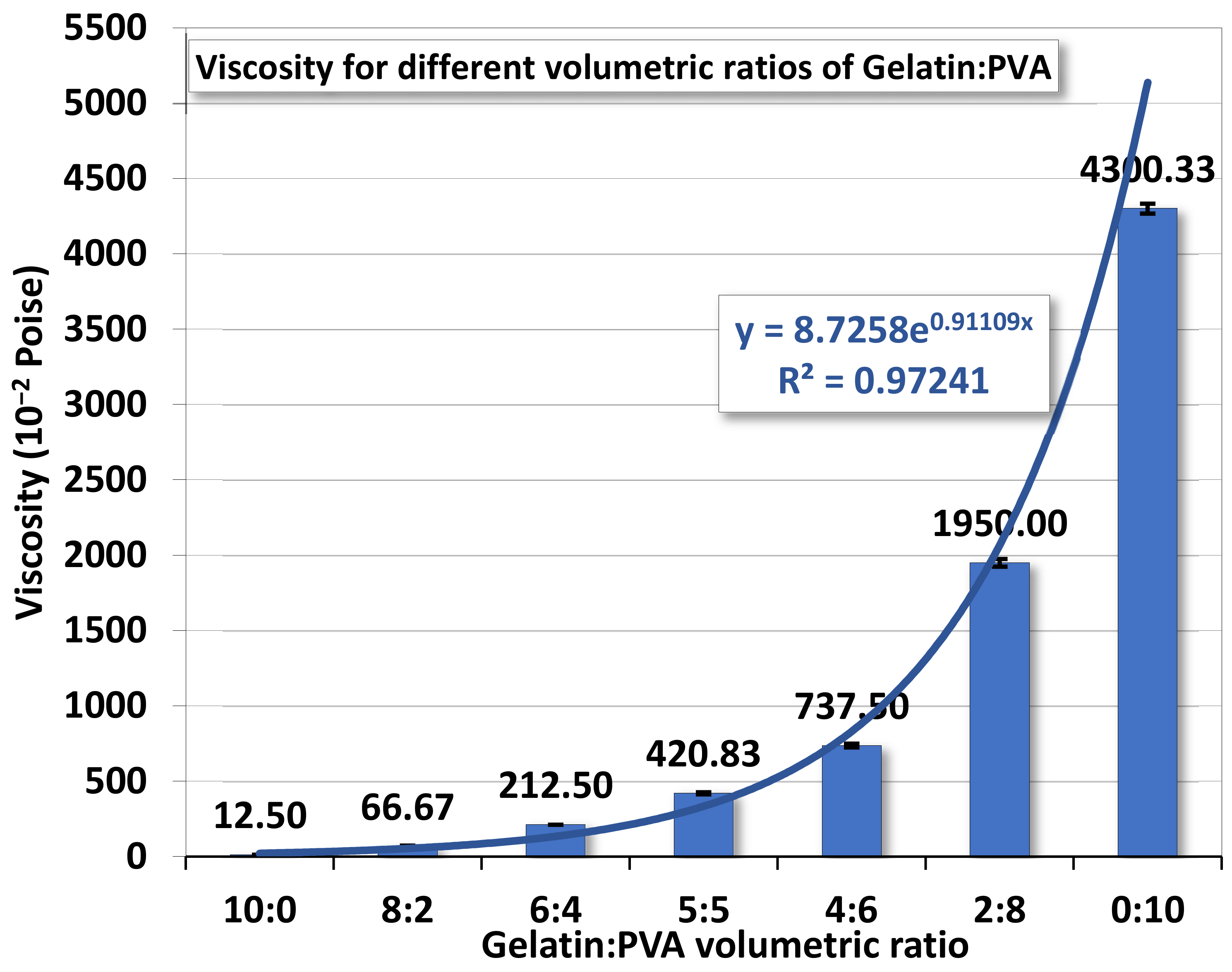 Polymers 14 02610 g002 Polymers 14 02610 g002