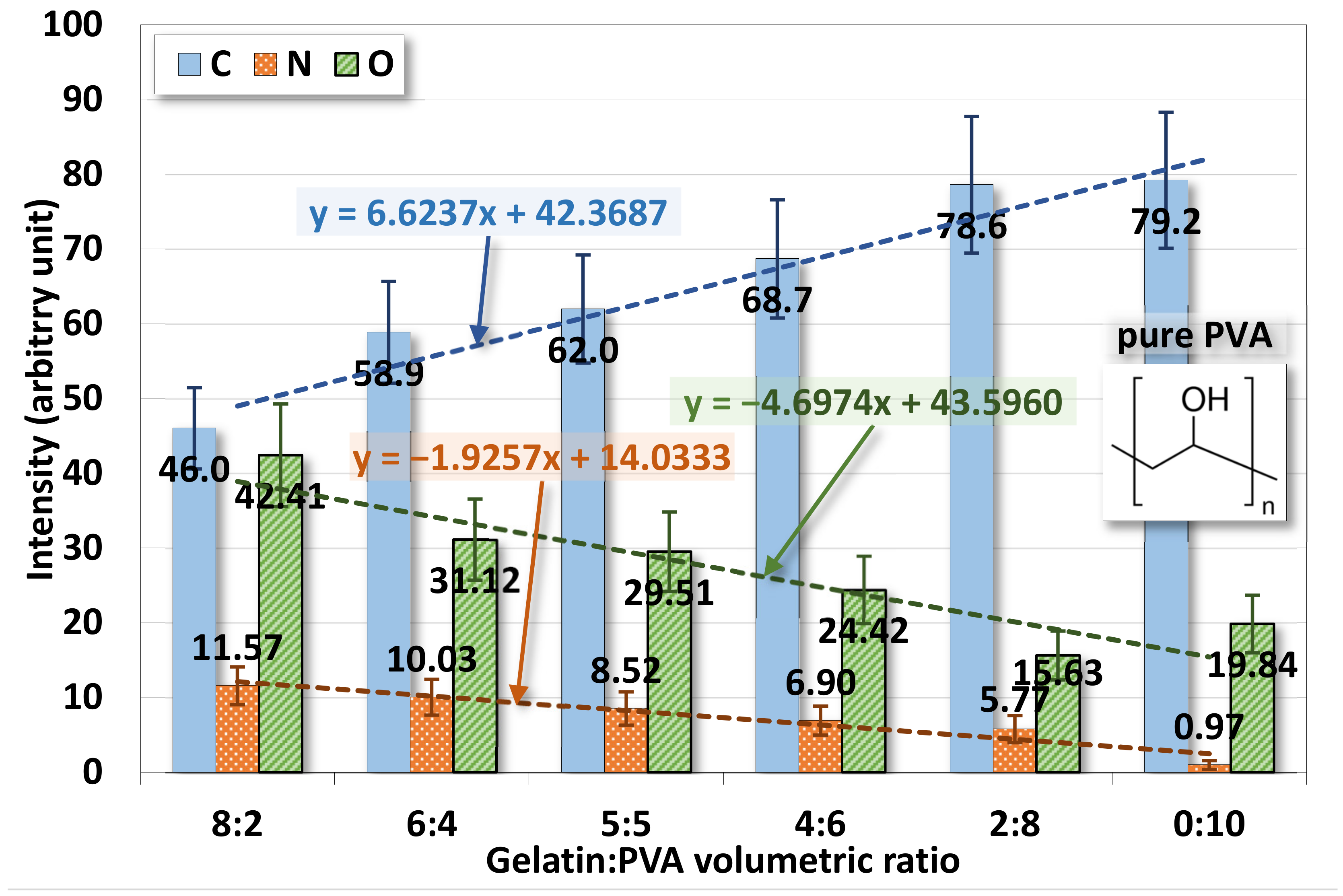 Polymers 14 02610 g008 Polymers 14 02610 g008