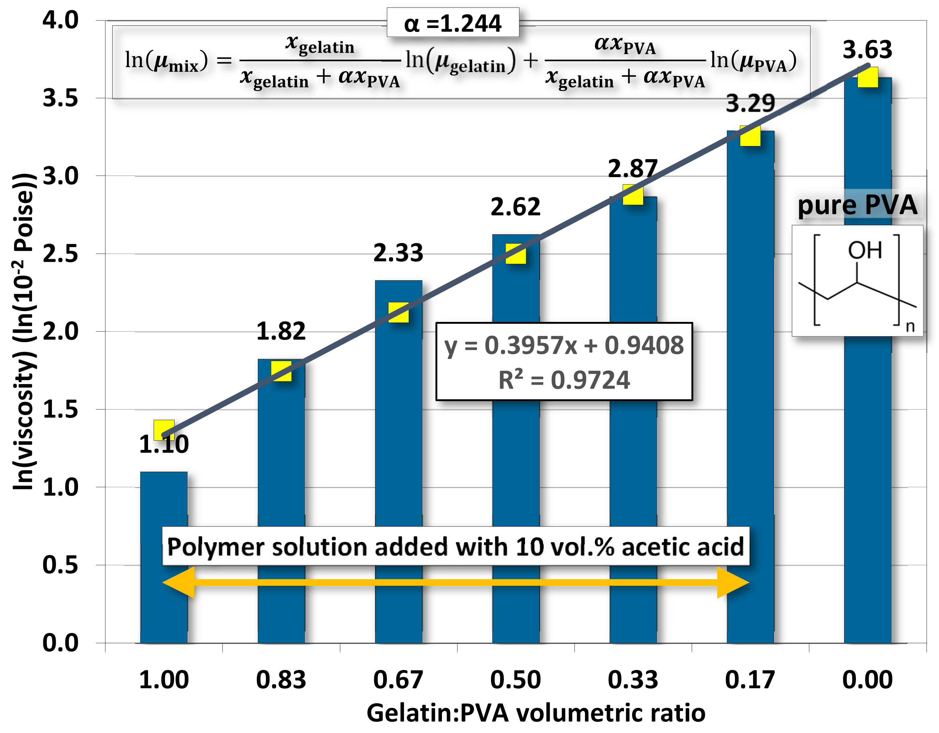 Polymers 14 02610 g013 Polymers 14 02610 g013