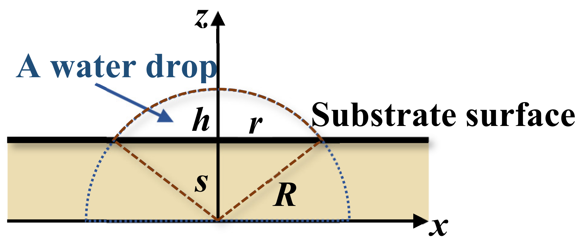 Polymers 14 02610 g014 Polymers 14 02610 g014