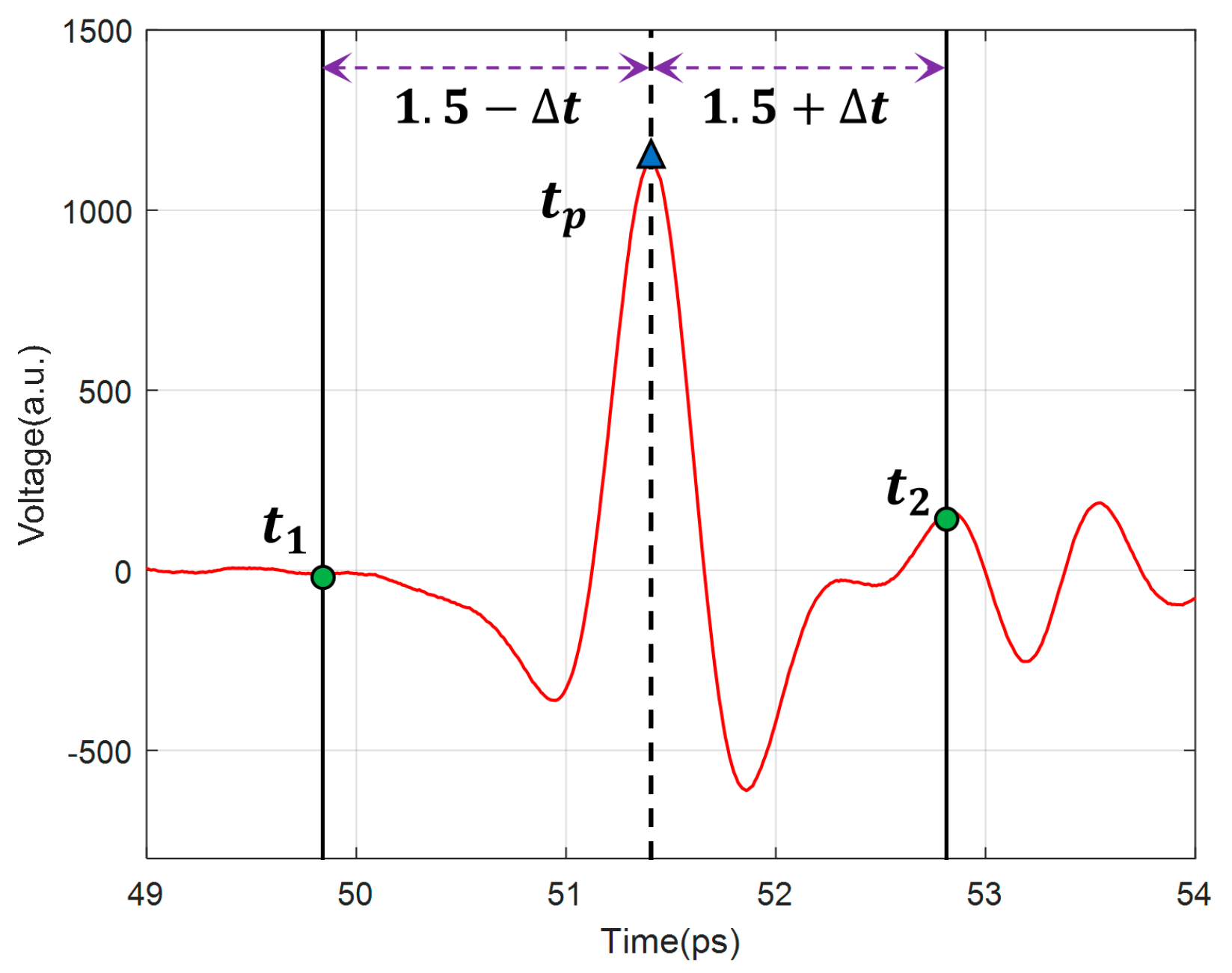 Polymers 14 02611 g007 550