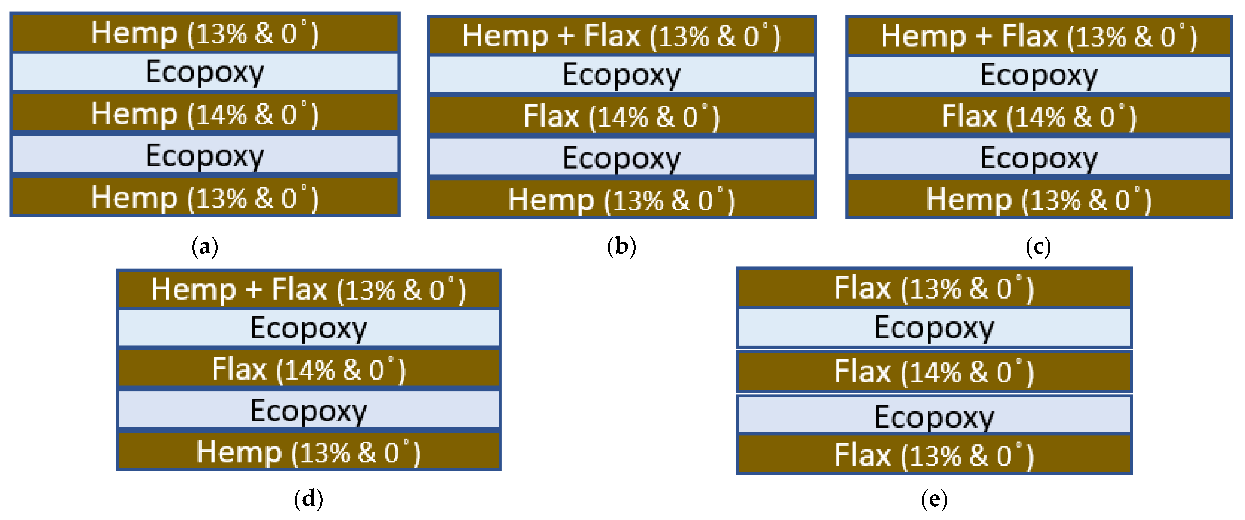 Polymers 14 02612 g001