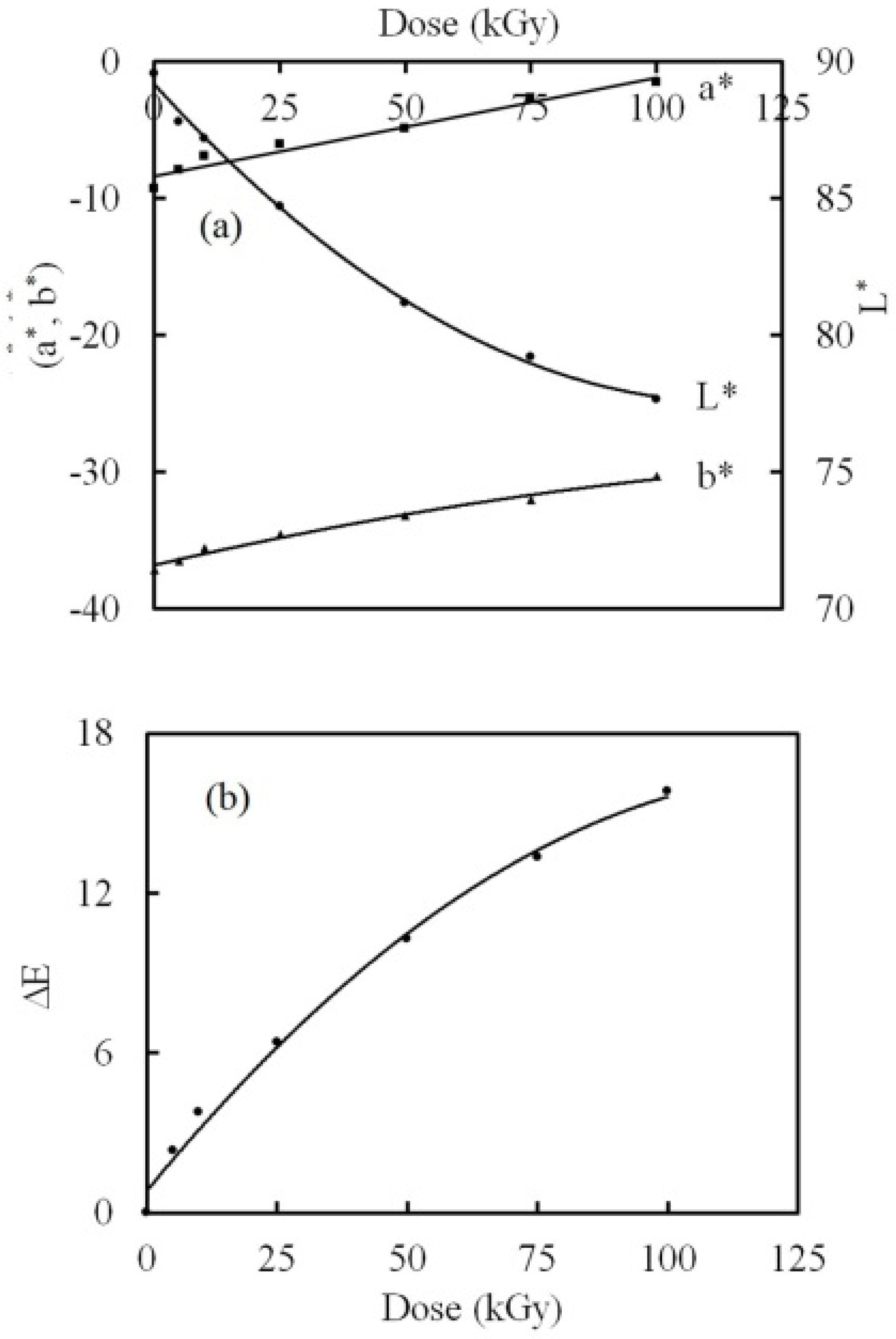 Polymers 14 02613 g010