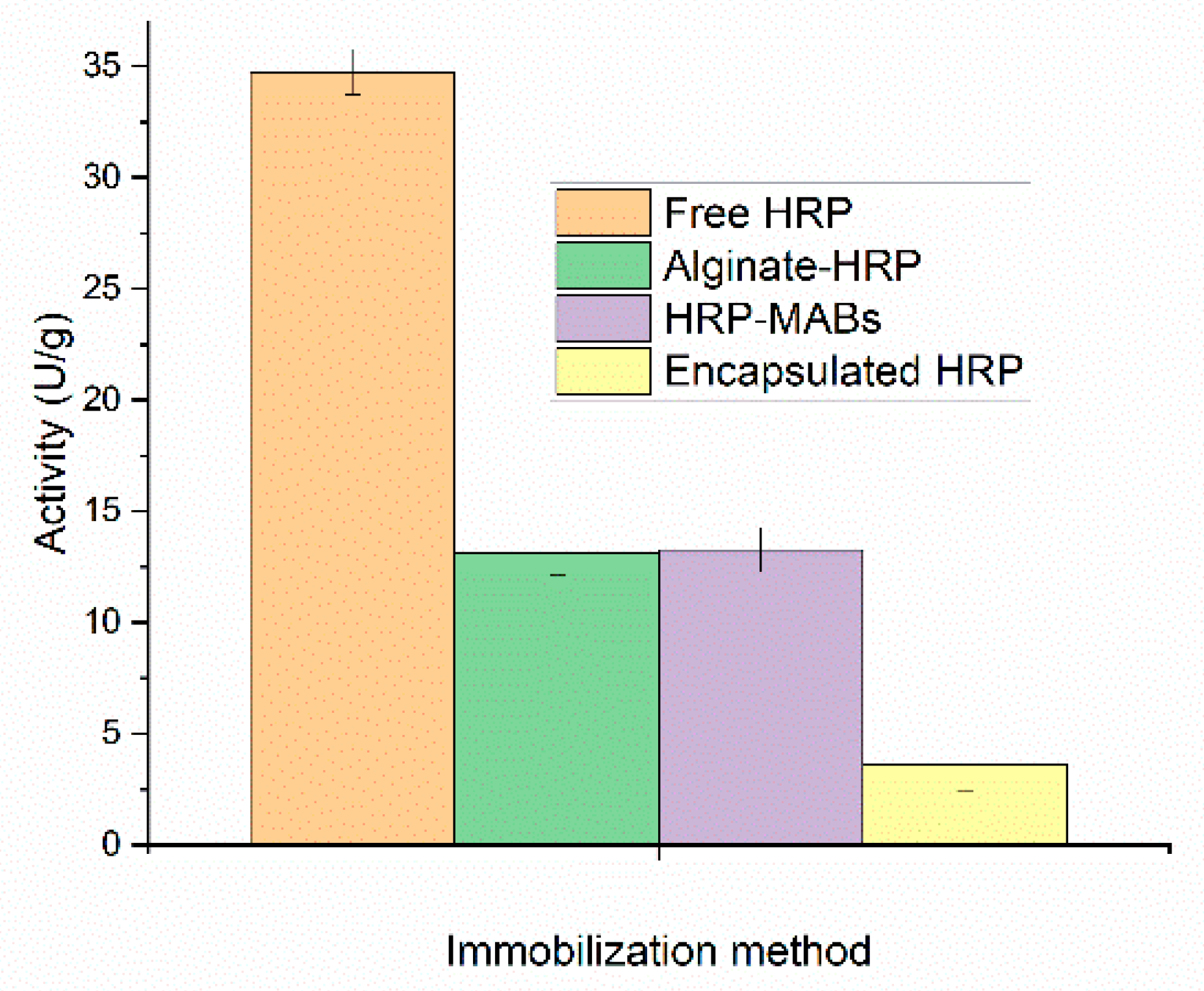 Polymers 14 02614 g007