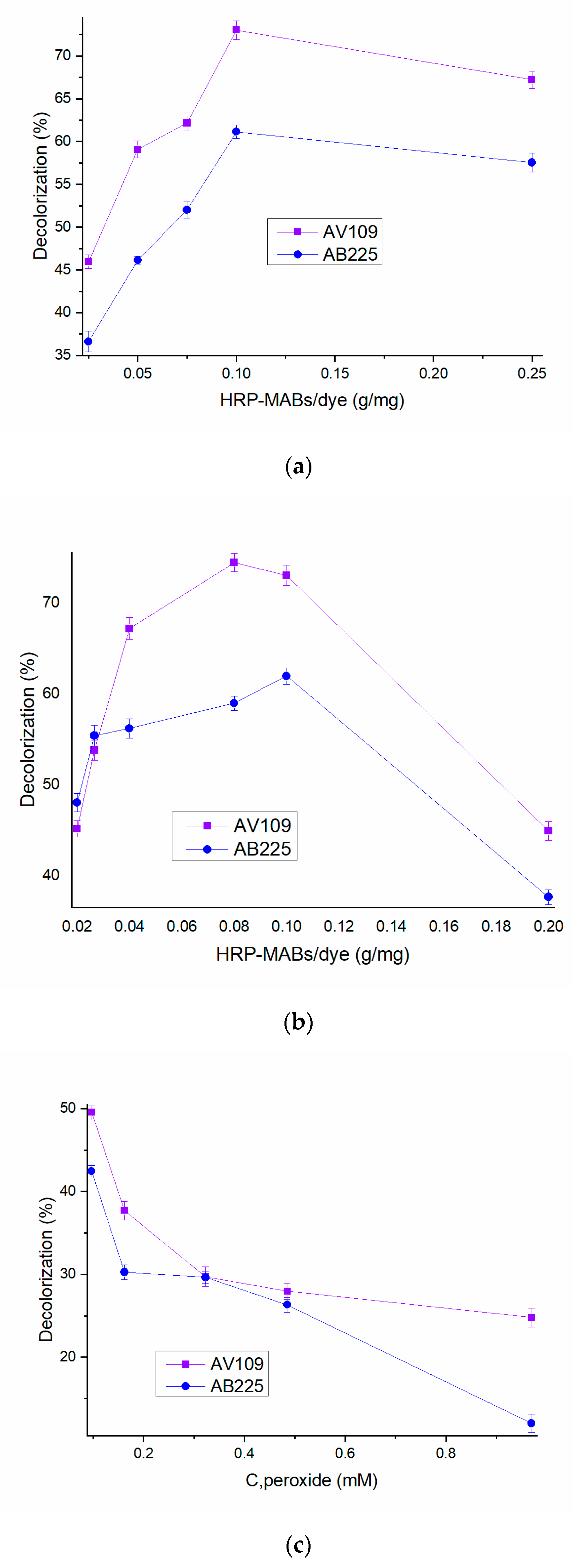 Polymers 14 02614 g009