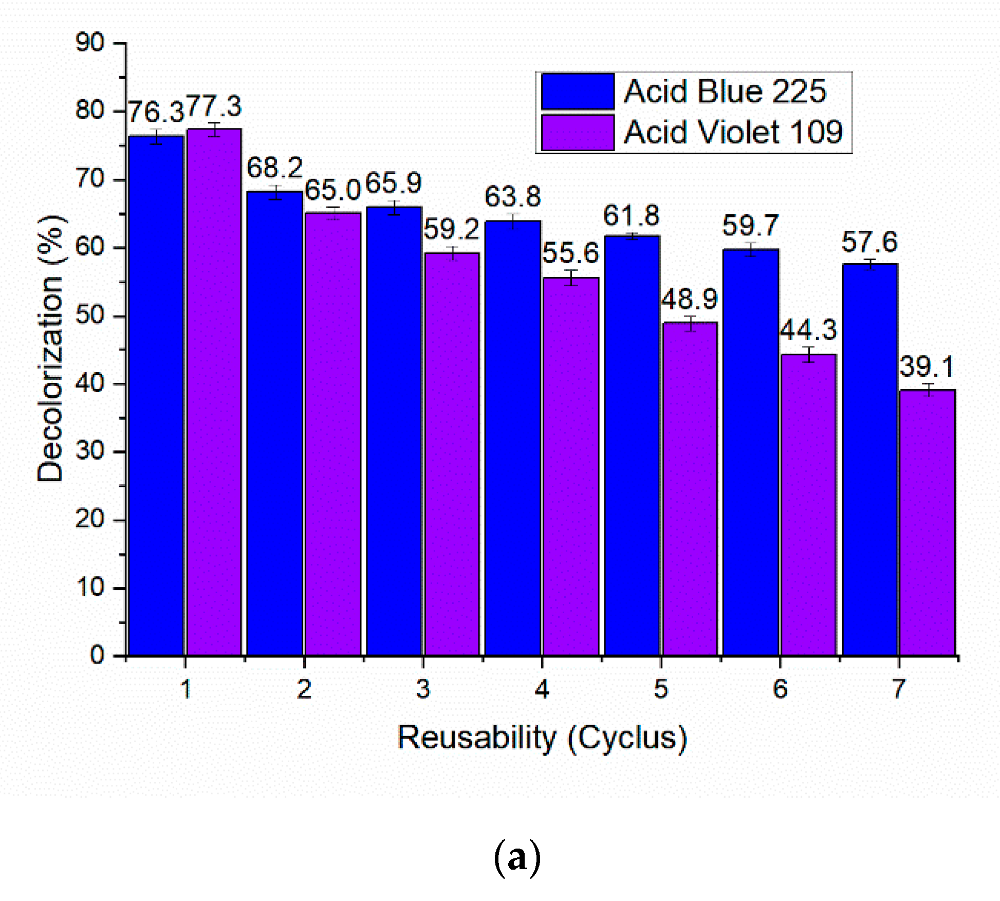 Polymers 14 02614 g010a