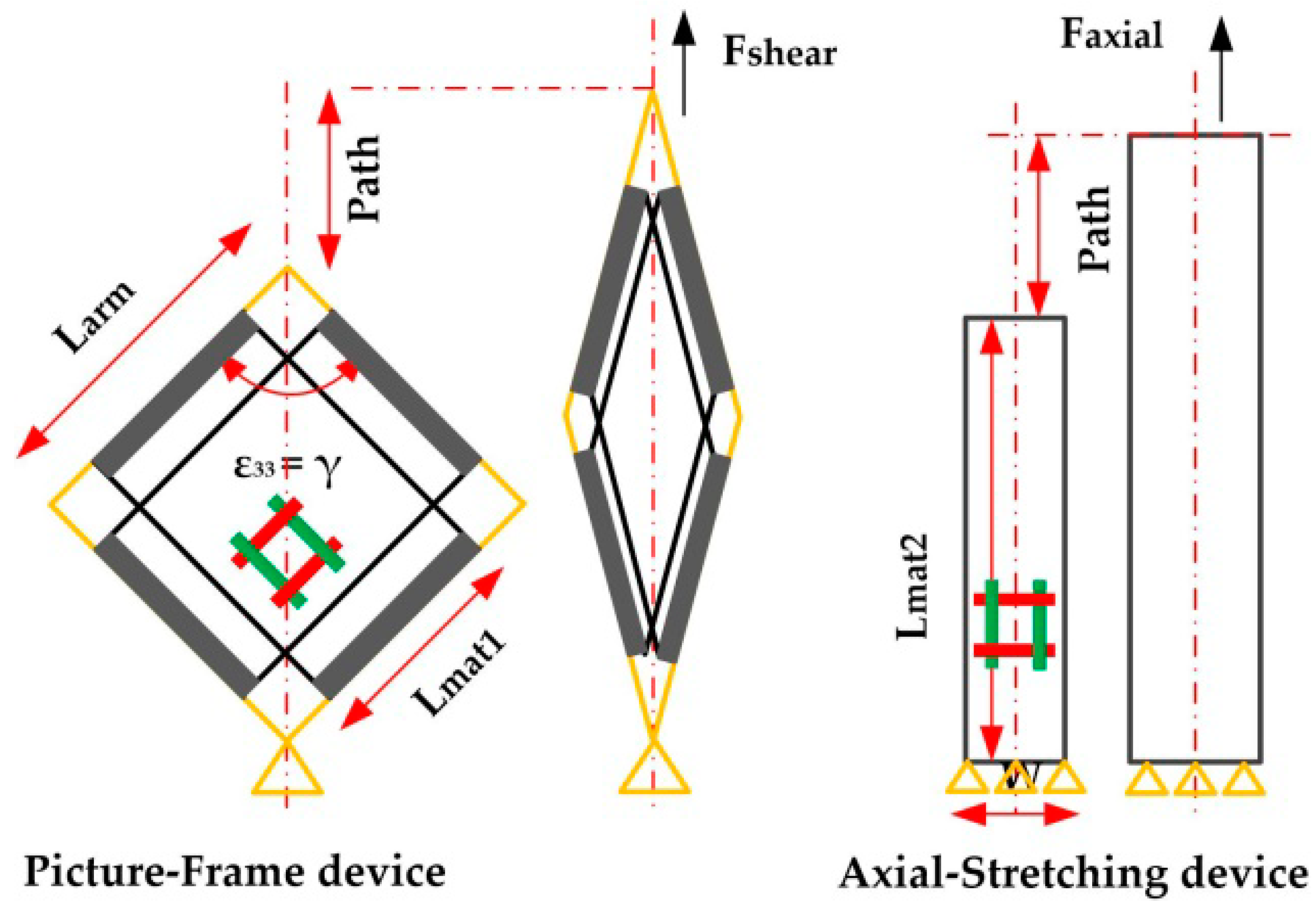 Polymers 14 02618 g003