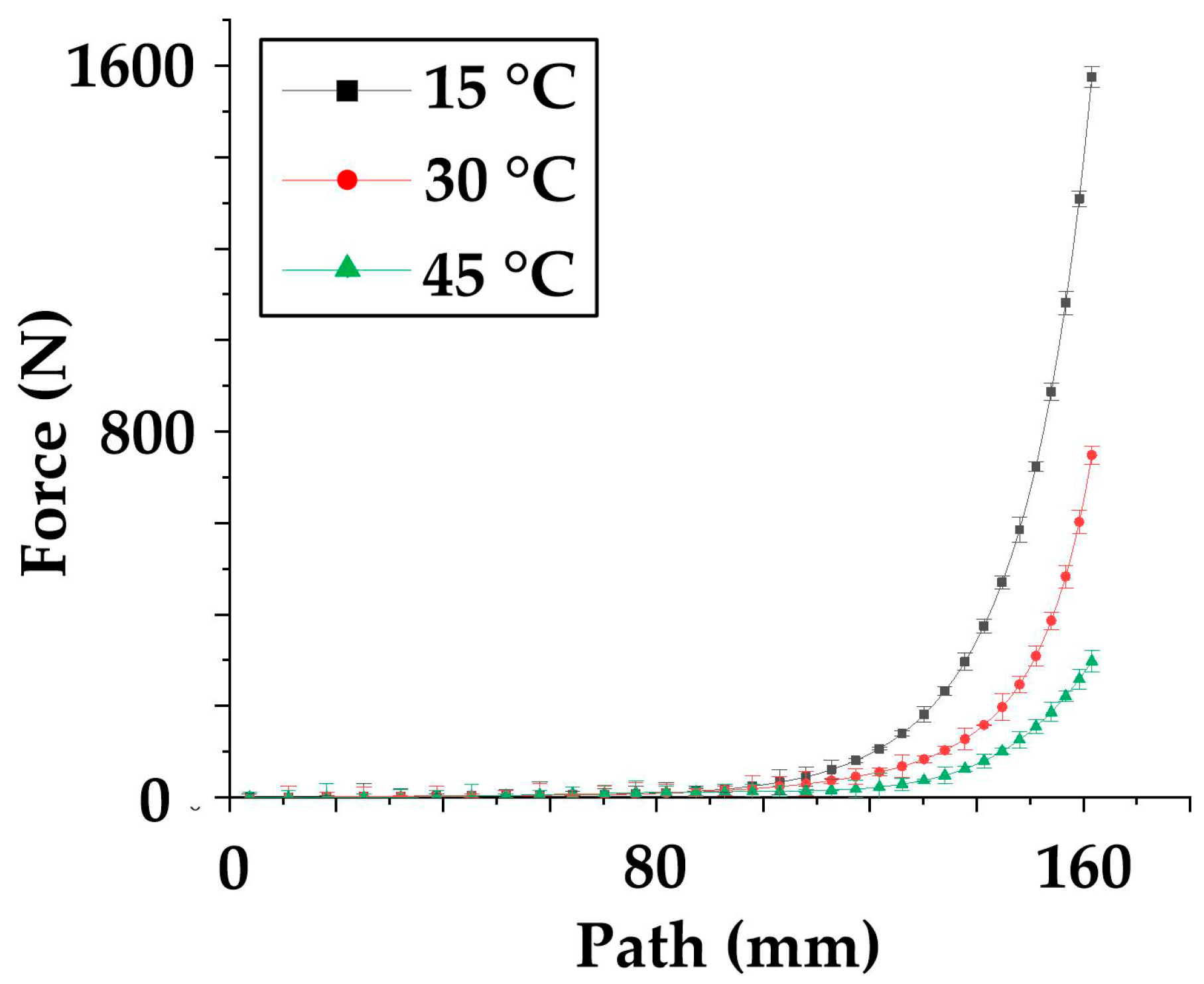 Polymers 14 02618 g010