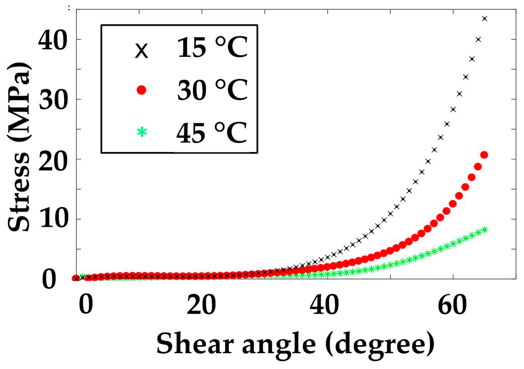 Polymers 14 02618 g012