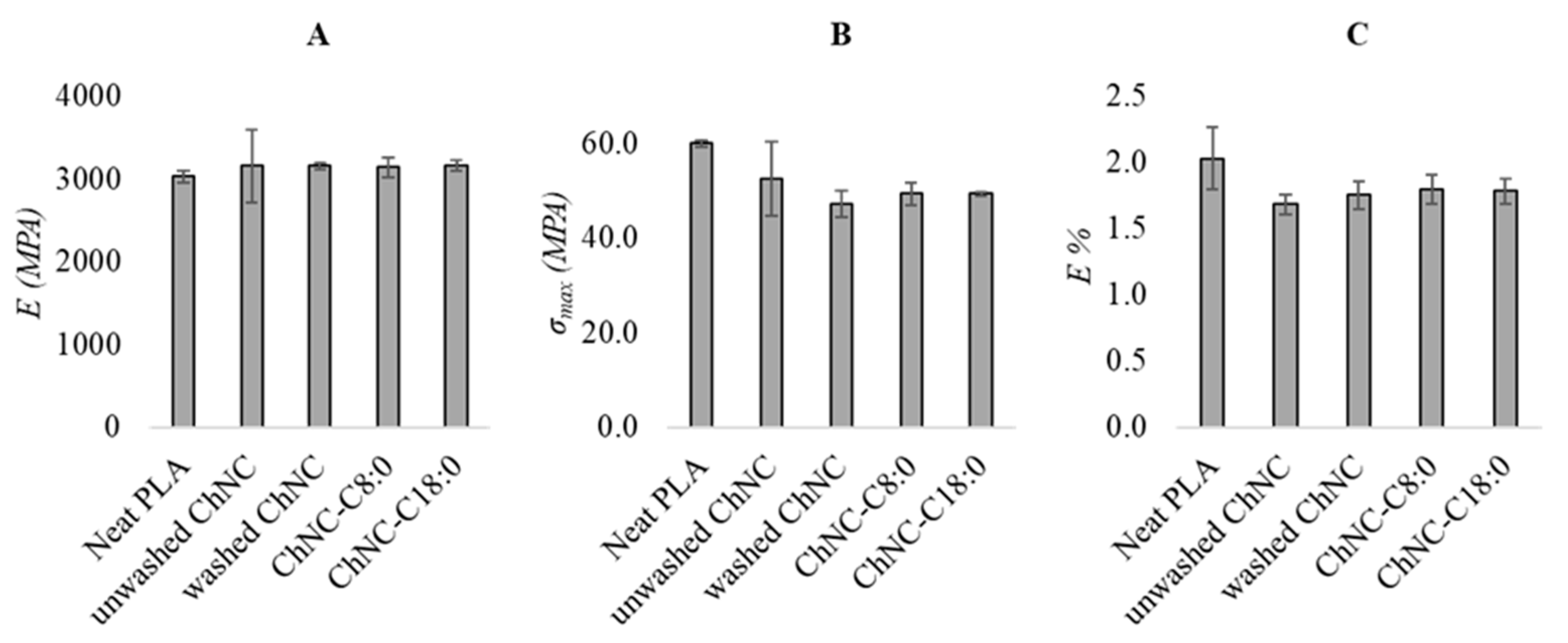 Polymers 14 02619 g008