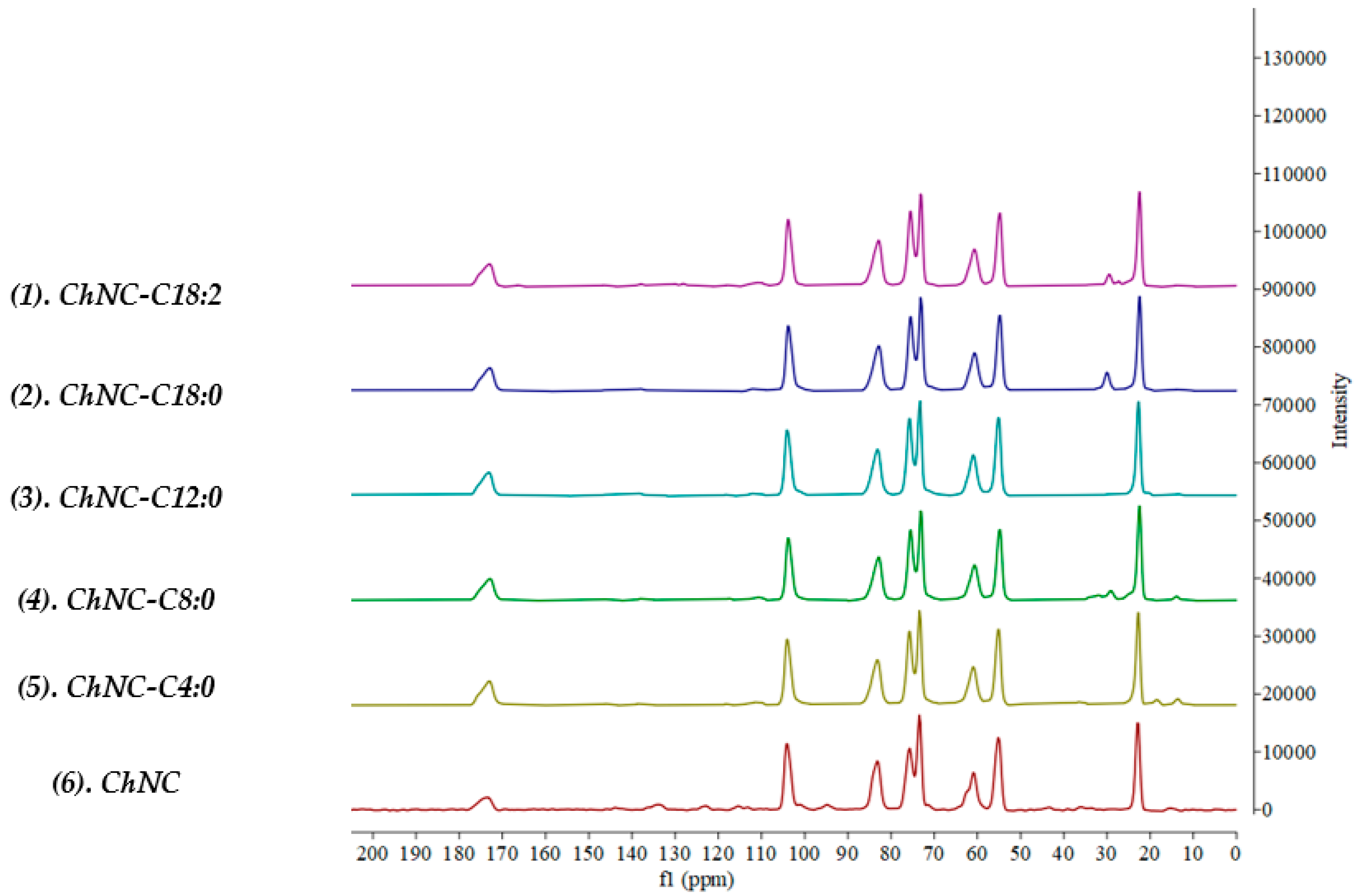 Polymers 14 02619 g0a3