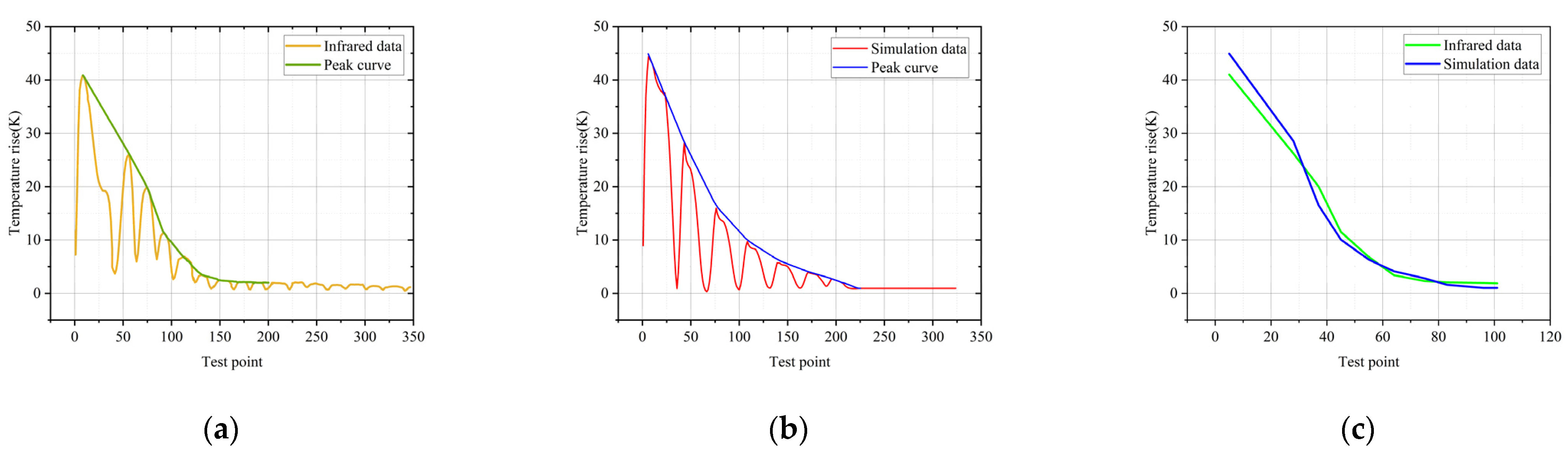 Polymers 14 02620 g010