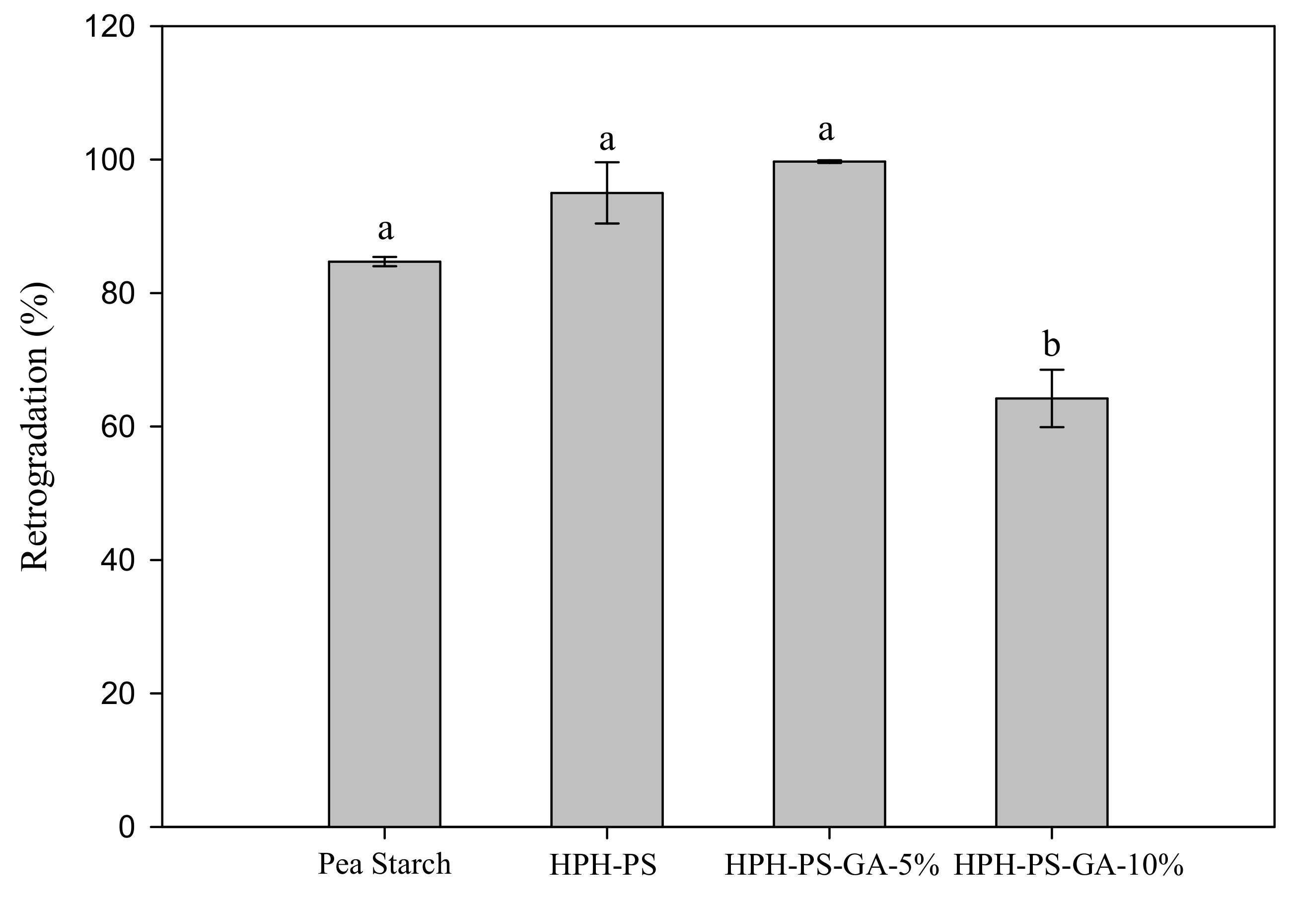 Polymers 14 02623 g001 550