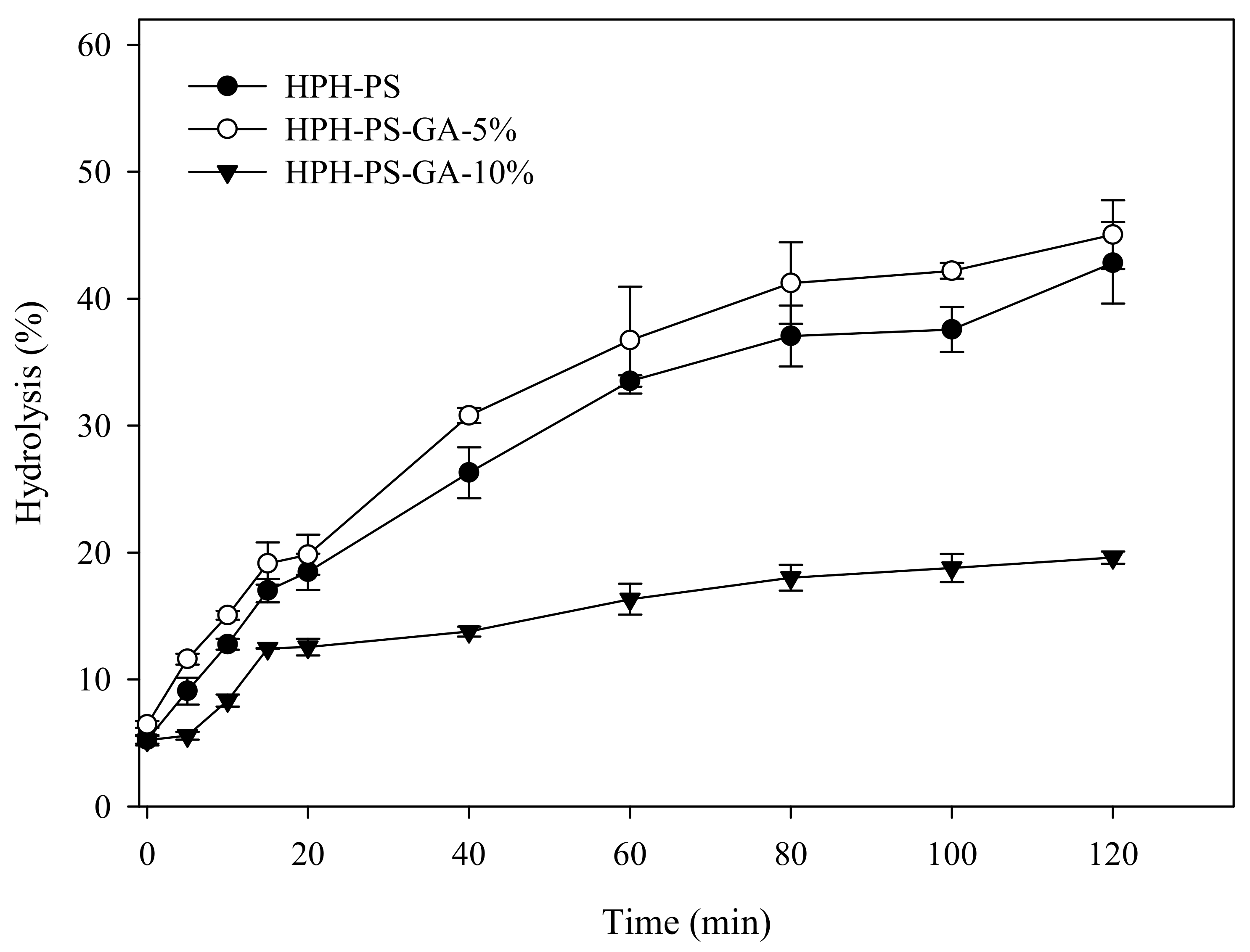 Polymers 14 02623 g004 550