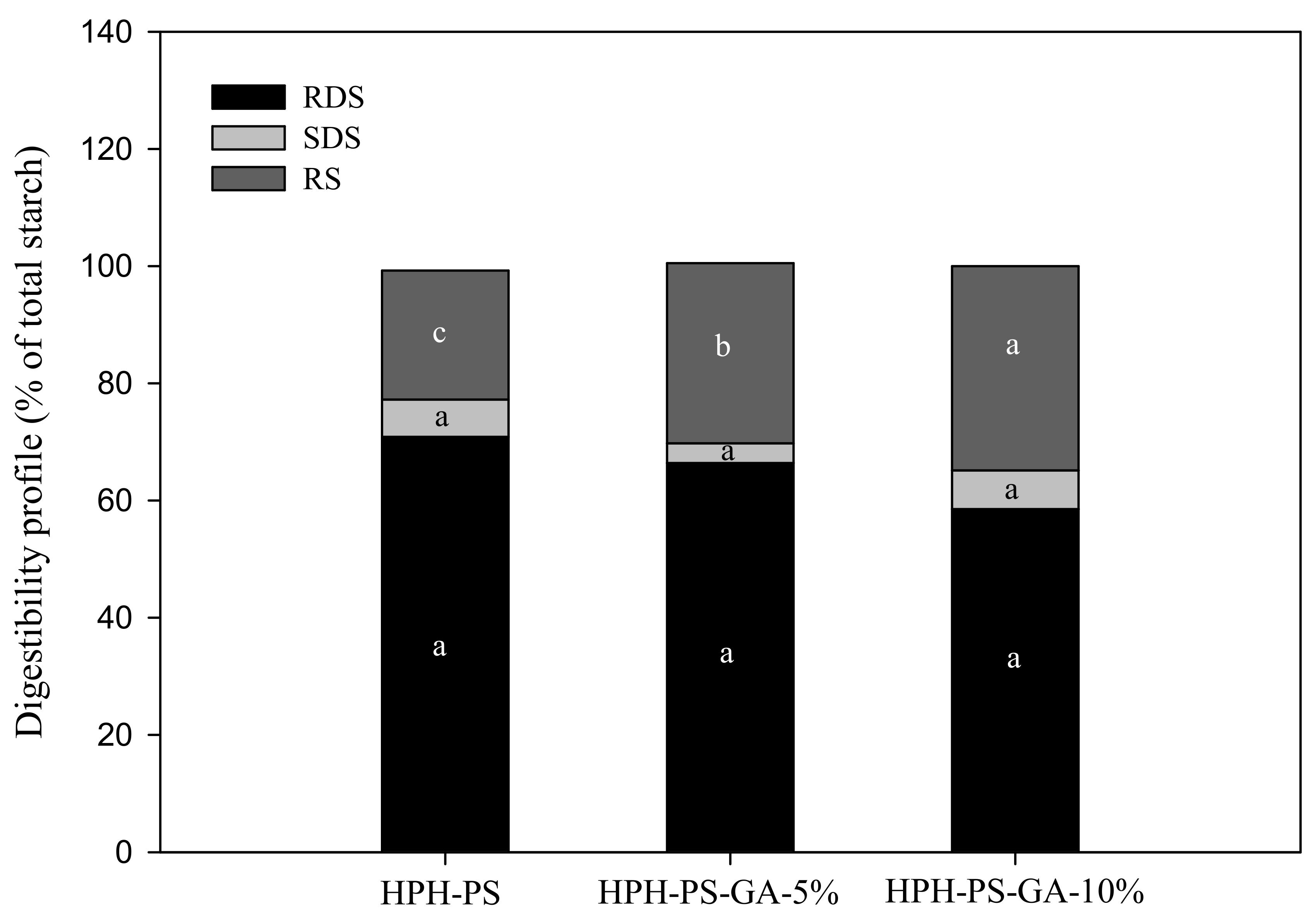 Polymers 14 02623 g005 550