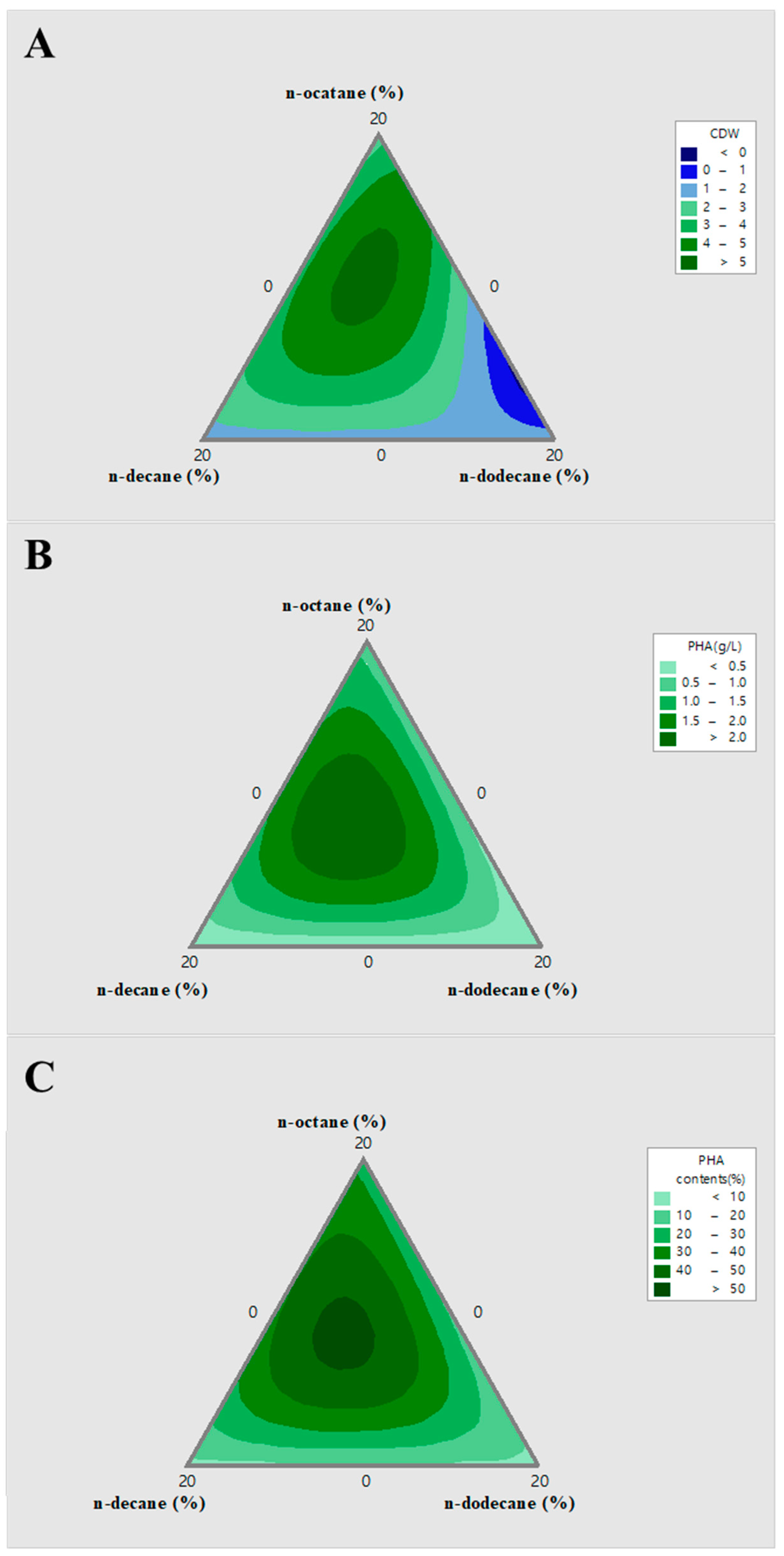 Polymers 14 02624 g003 550