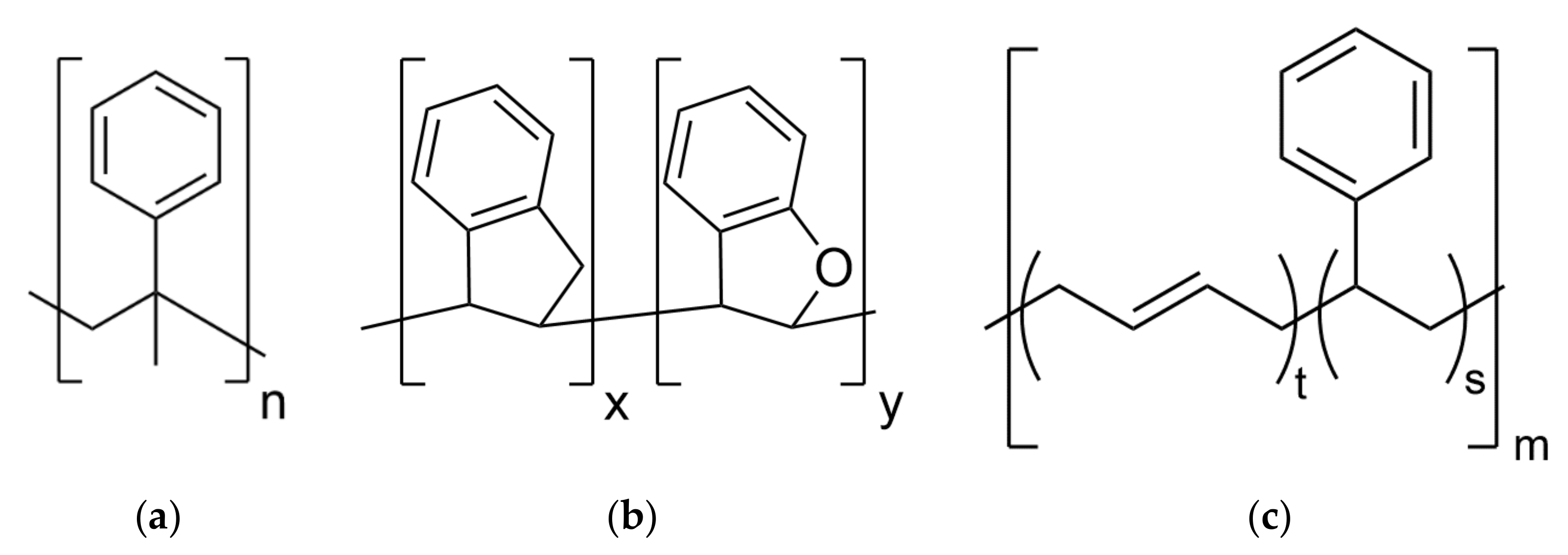 Polymers 14 02626 g001