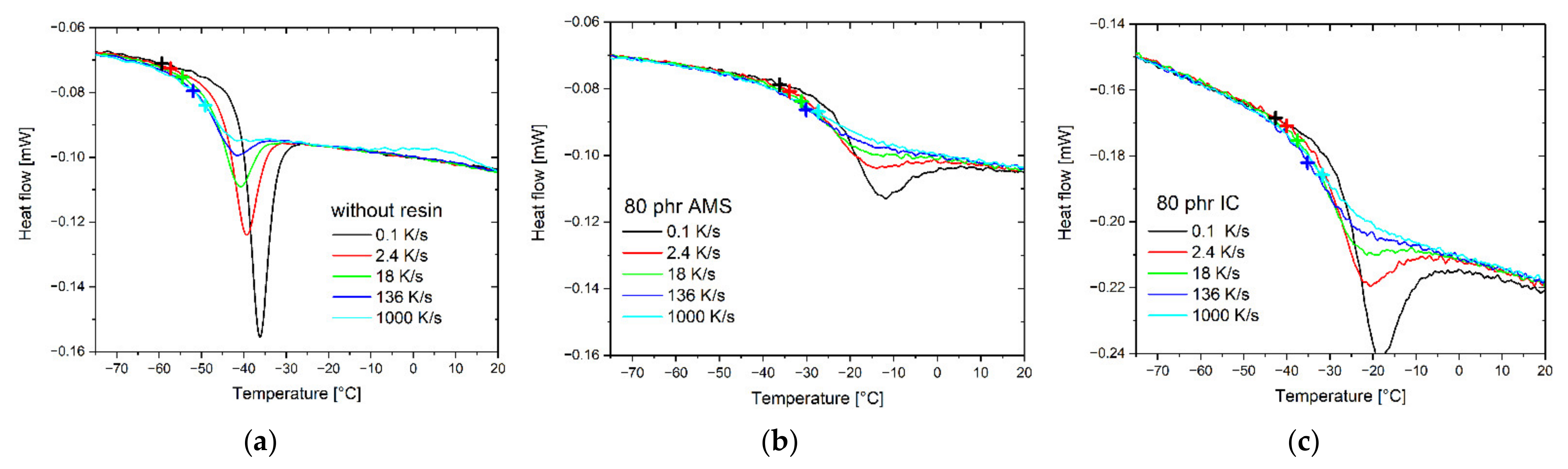 Polymers 14 02626 g011