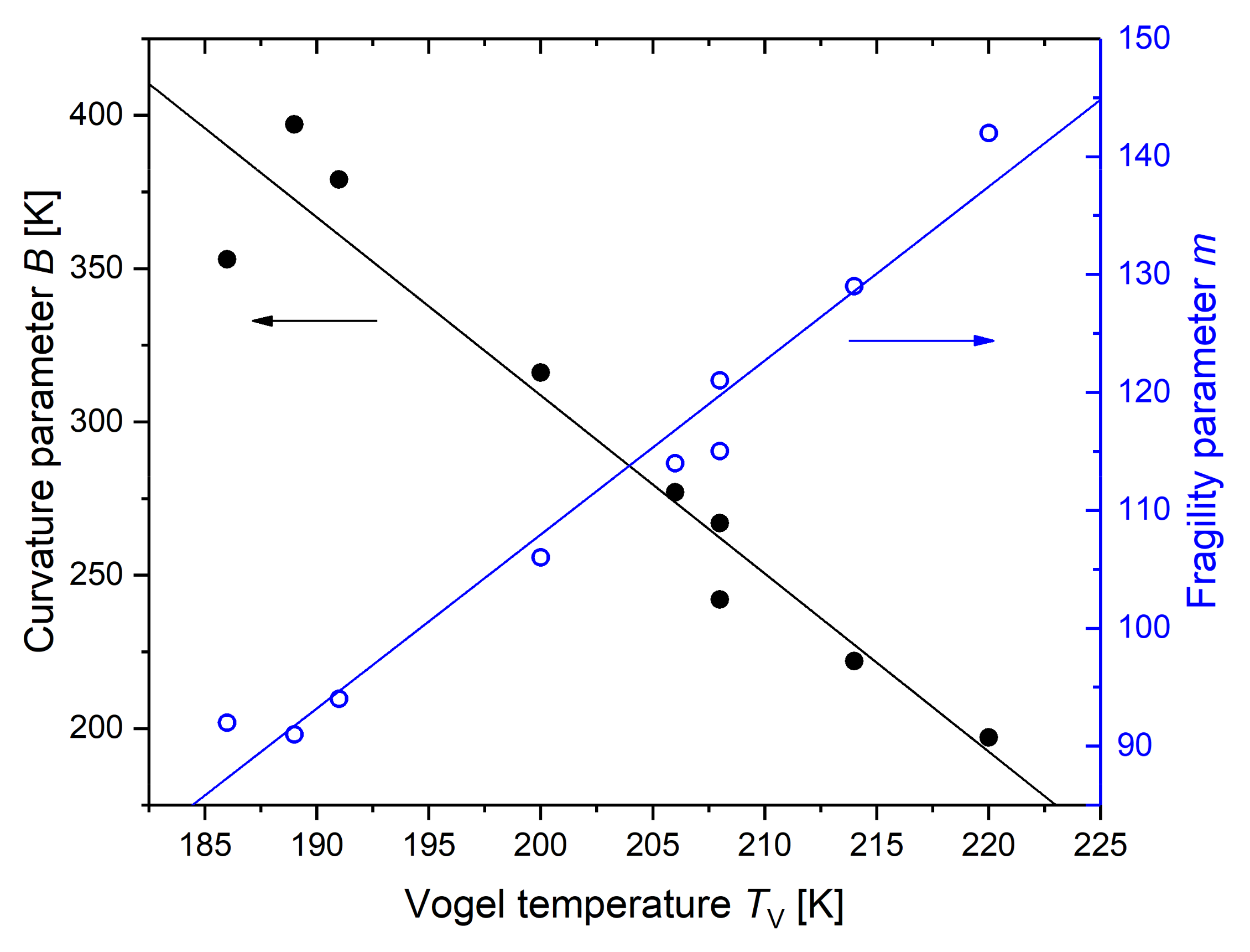 Polymers 14 02626 g013