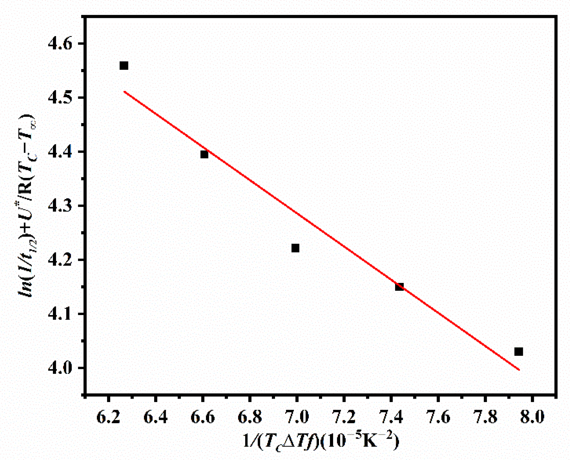 Polymers 14 02630 g008 550