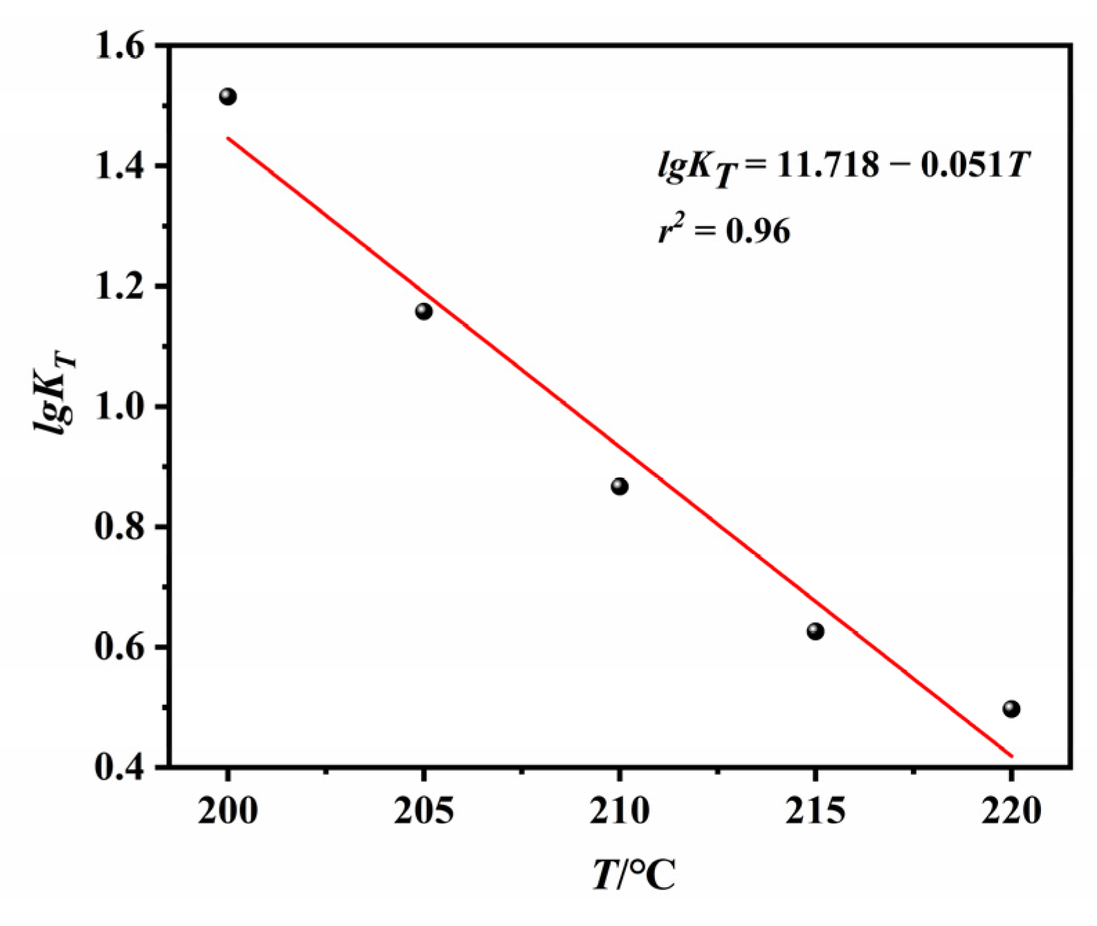 Polymers 14 02630 g016 550