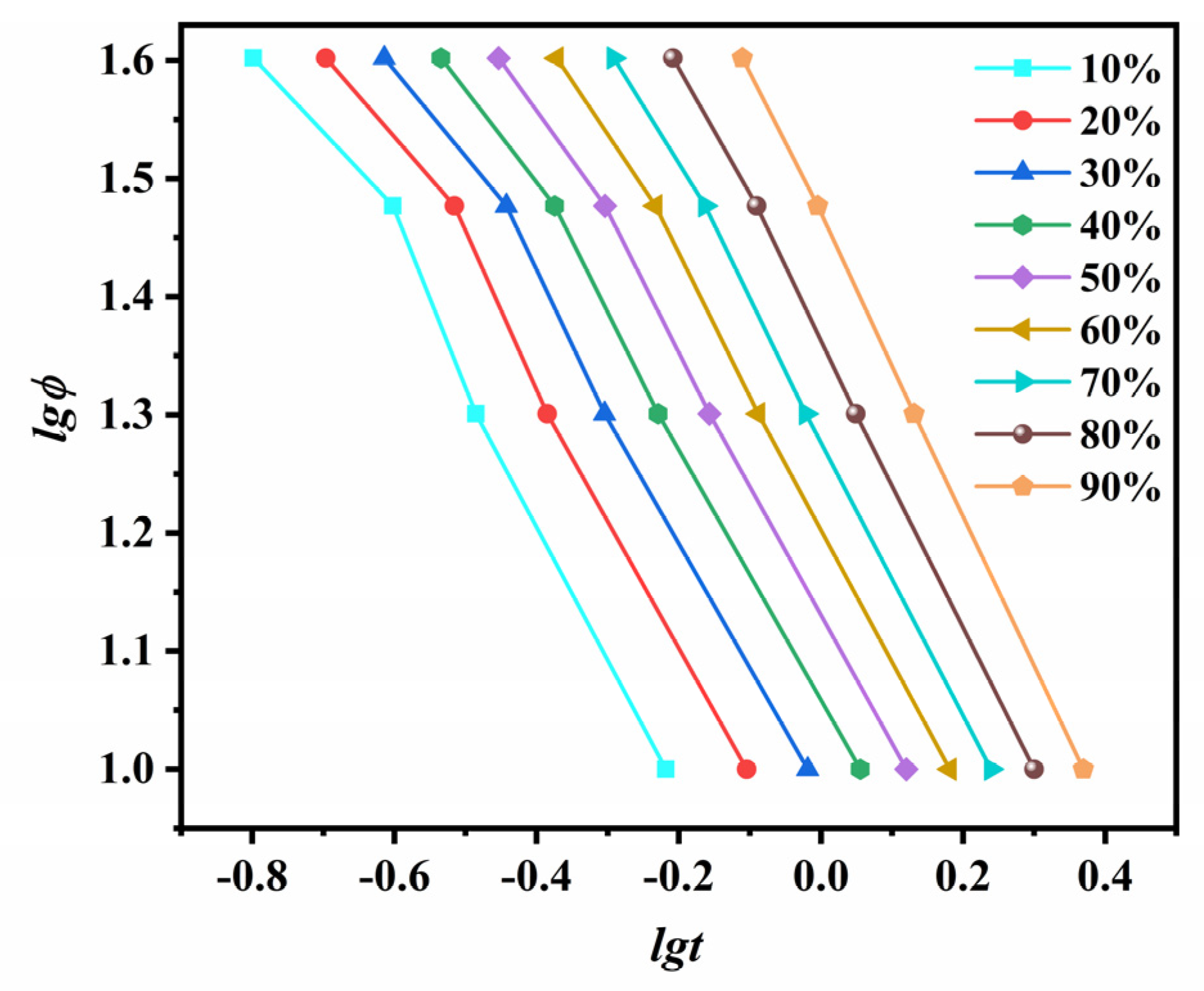 Polymers 14 02630 g017 550