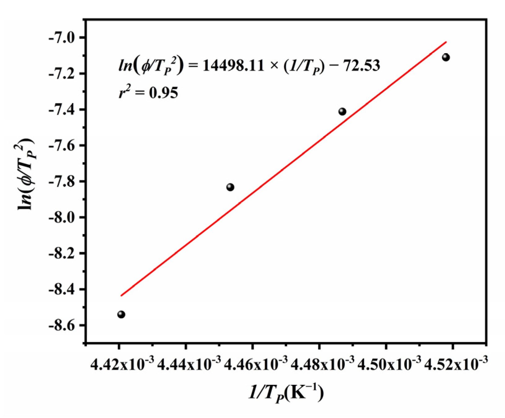 Polymers 14 02630 g018 550
