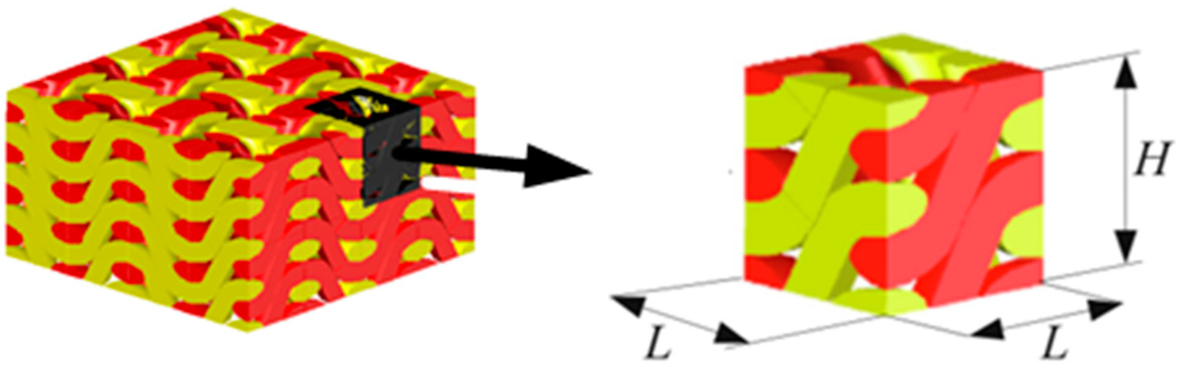 Polymers 14 02635 g001 550